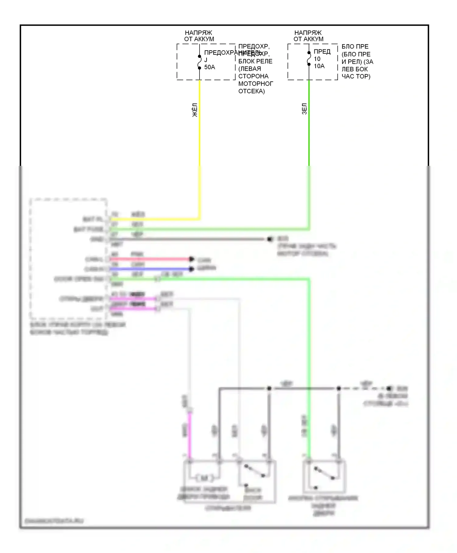 Rogue Nissan I (2007-2010): Электросхема устройства открывания задней двери 