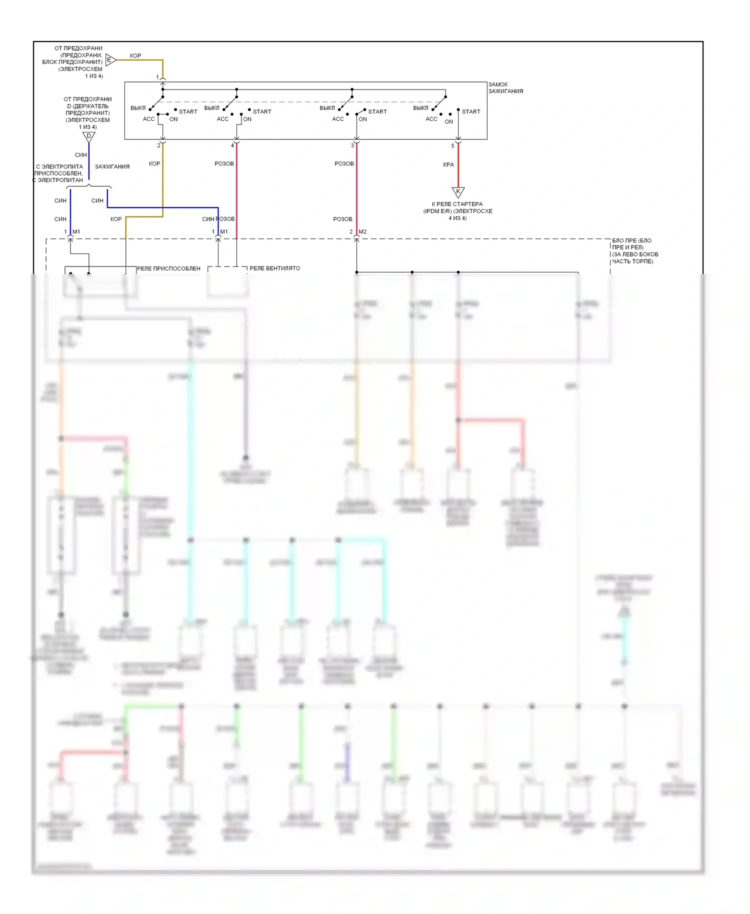 Rogue Nissan I (2007-2010): Электросхема блока предохранителей реле (3 из 4) 