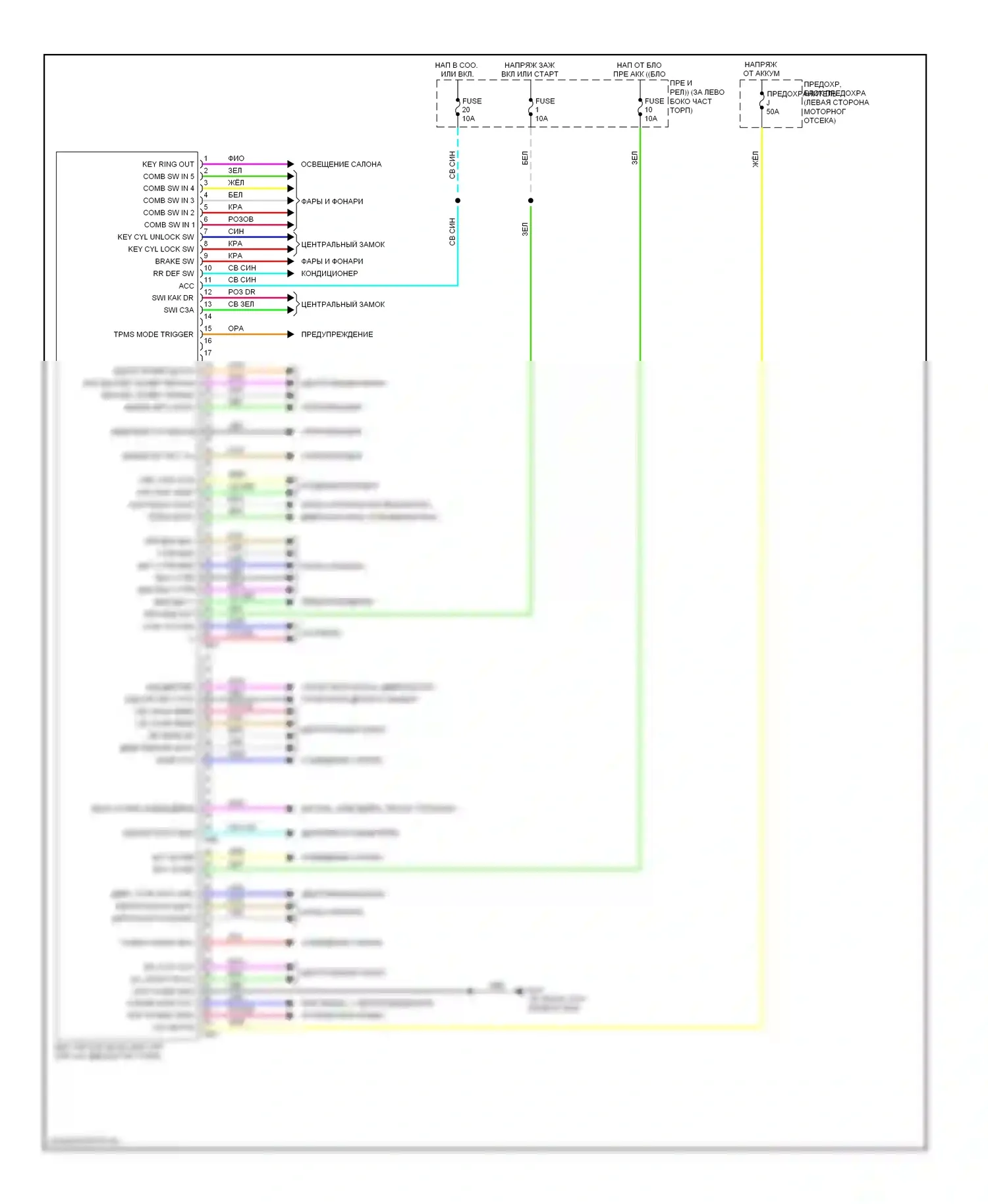 Rogue Nissan I (2007-2010): Электросхема блоков управления кузовом 