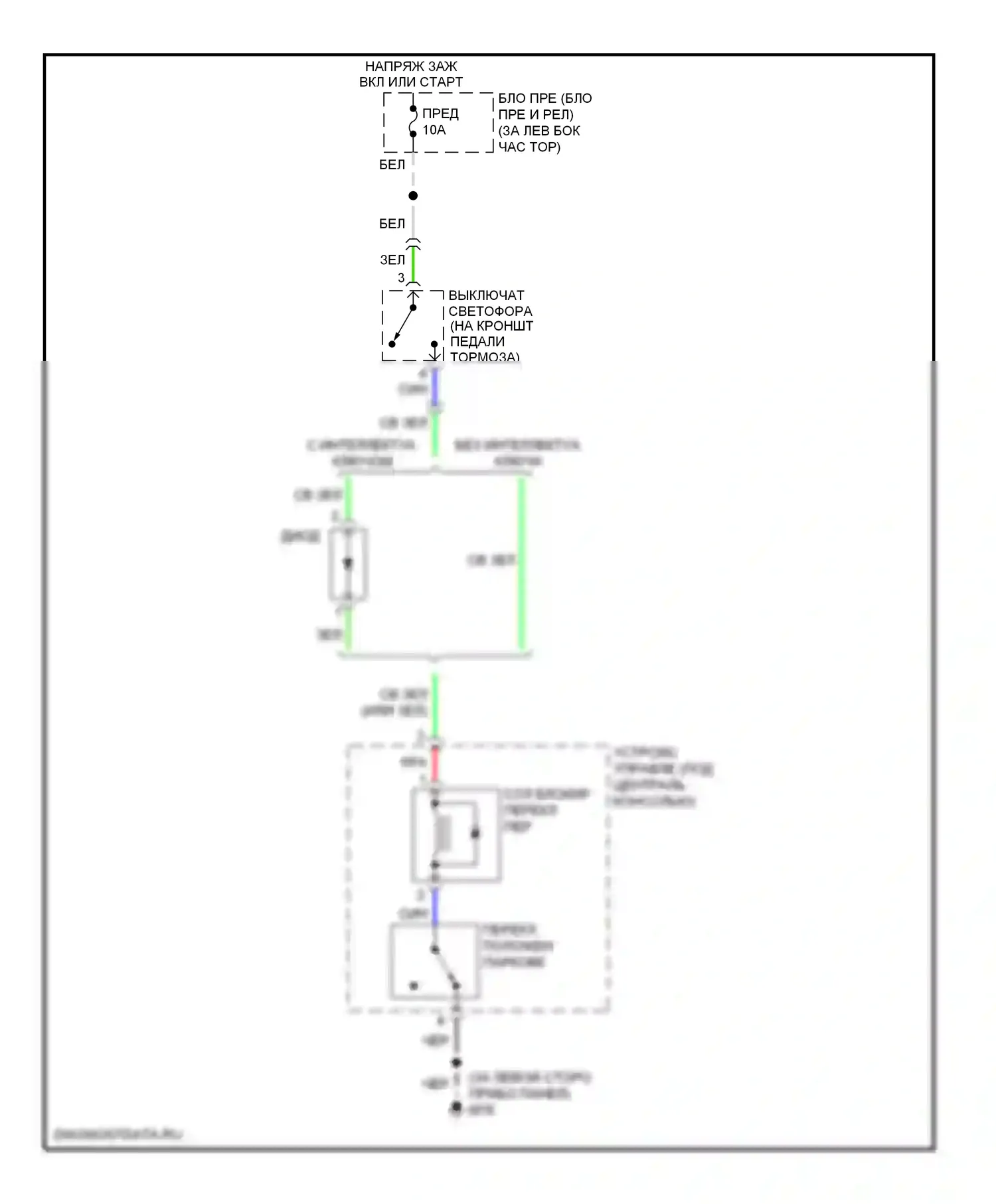 Rogue Nissan I (2007-2010): Электросхема блокировки селектора 