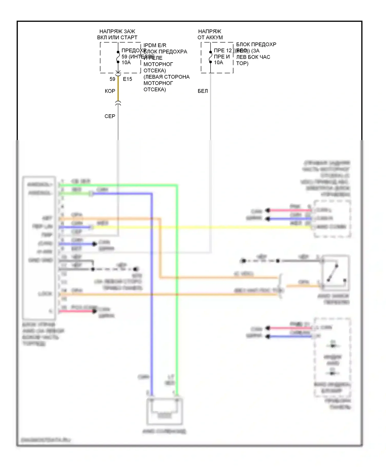 Rogue Nissan I (2007-2010): Электросхема awd 