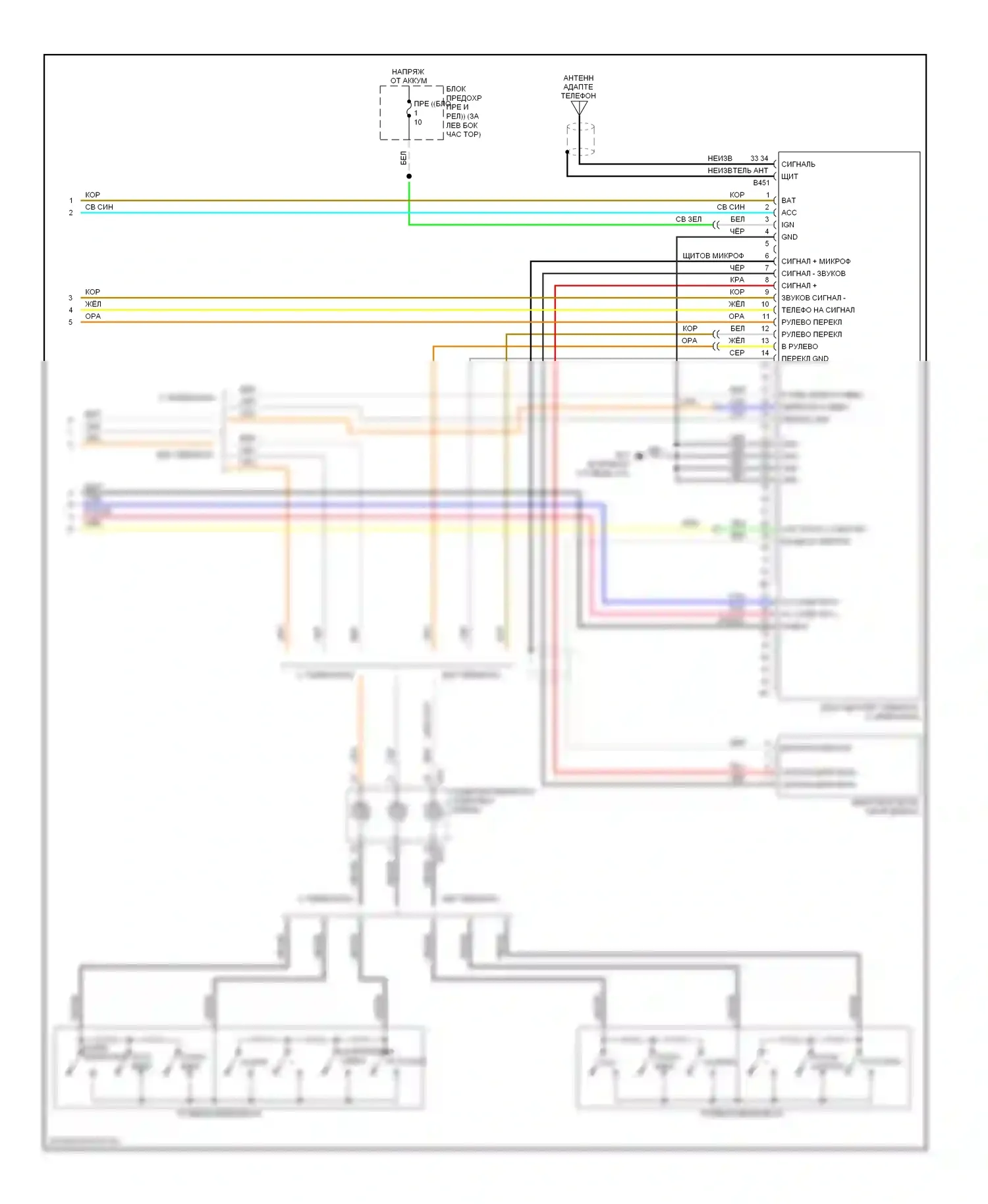 Rogue Nissan I (2007-2010): Bдемонтажная электросхема магнитолы (2 из 2) 