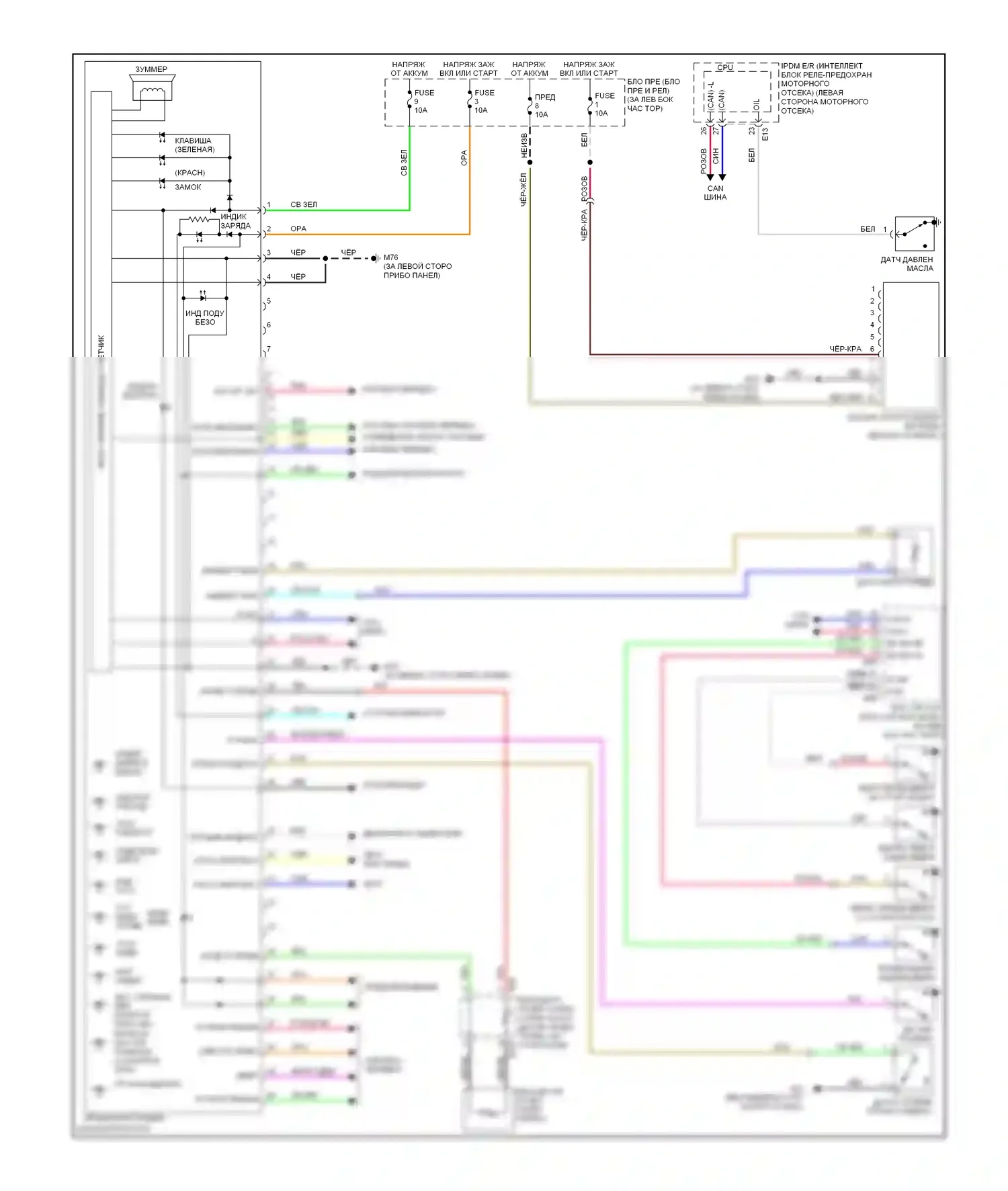 Rogue Nissan I (2007-2010): Электросхема приборной панели 