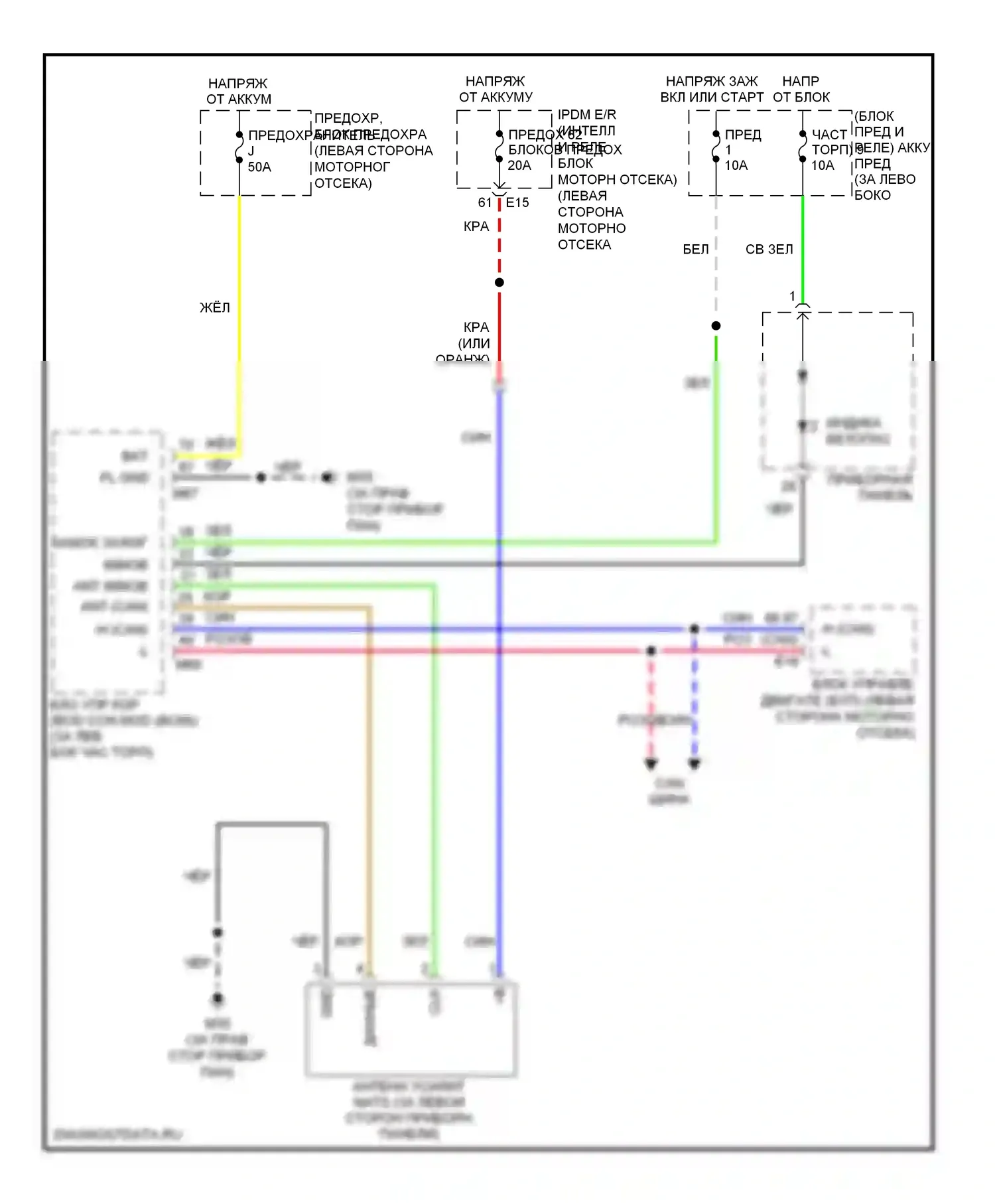 Rogue Nissan I (2007-2010): Электросхема иммобилайзера 