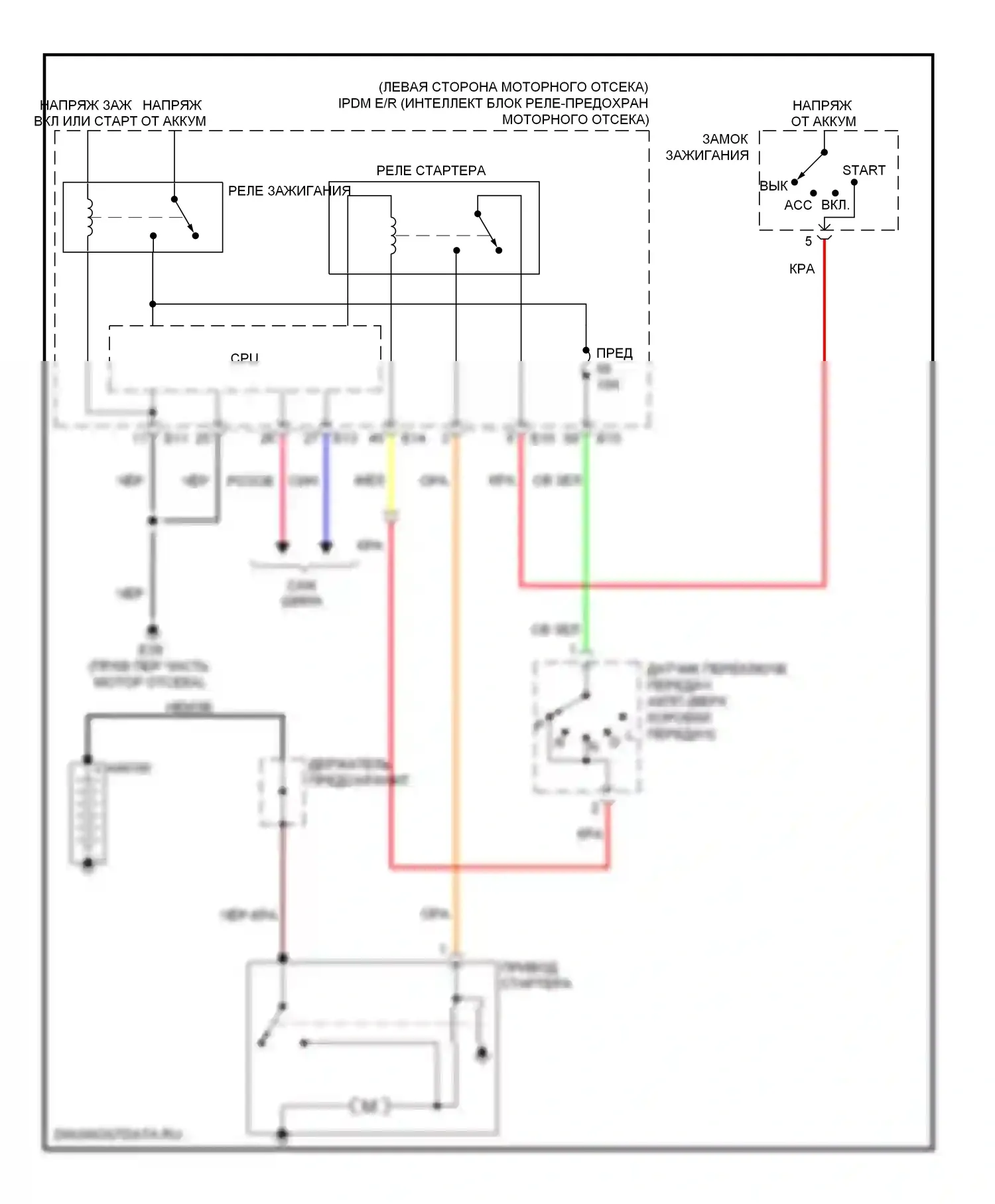 Rogue Nissan I (2007-2010): Электросхема стартера 