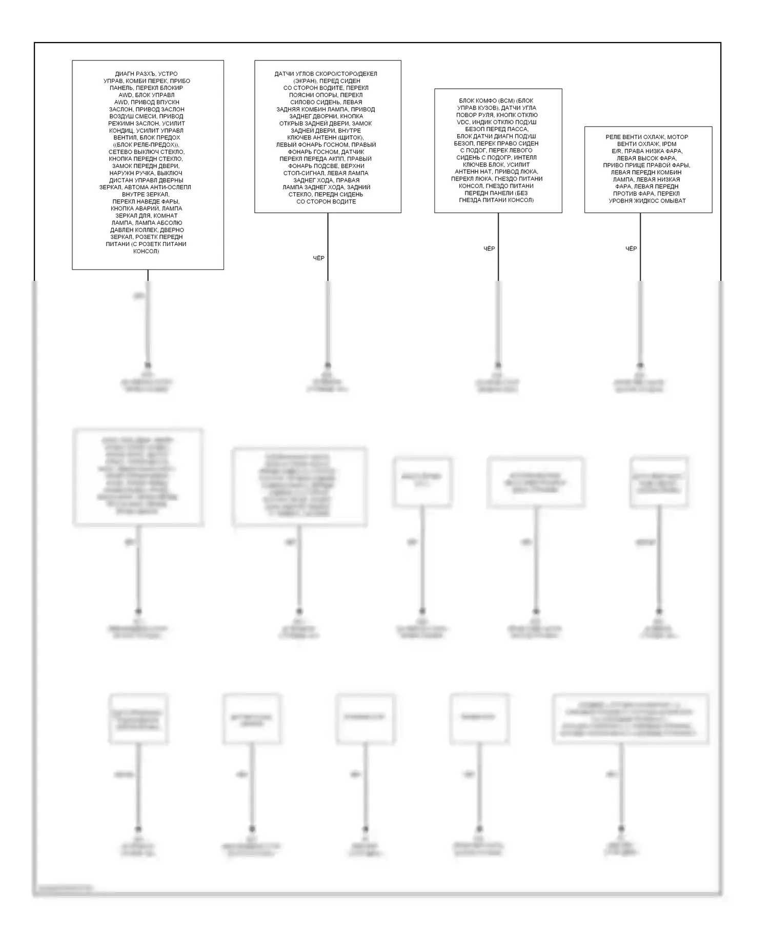 Rogue Nissan I (2007-2010): Электросхема точек подключения масс 