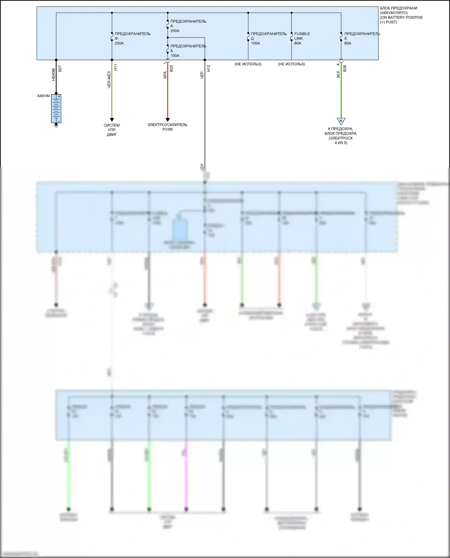 Rogue Nissan II рестайлинг (2016-2020): Электросхема блока предохранителей реле, гибридного (1 из 5) 