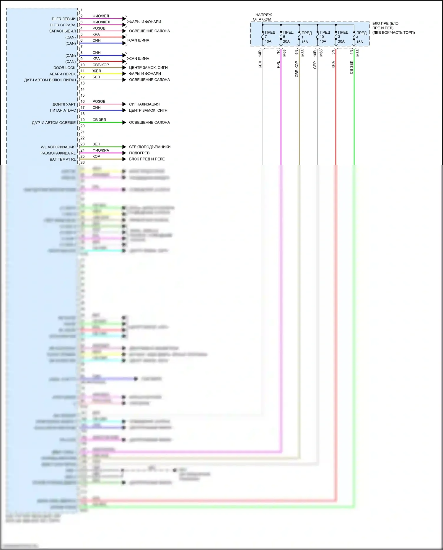 Rogue Nissan II рестайлинг (2016-2020): Электросхема блоков управления кузовом, без интеллектуального ключа (1 из 2) 