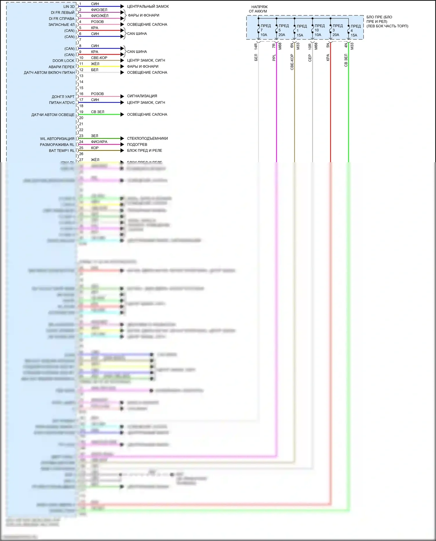 Rogue Nissan II рестайлинг (2016-2020): Электросхема блоков управления кузовом, с интеллектуальным ключом (1 из 2) 