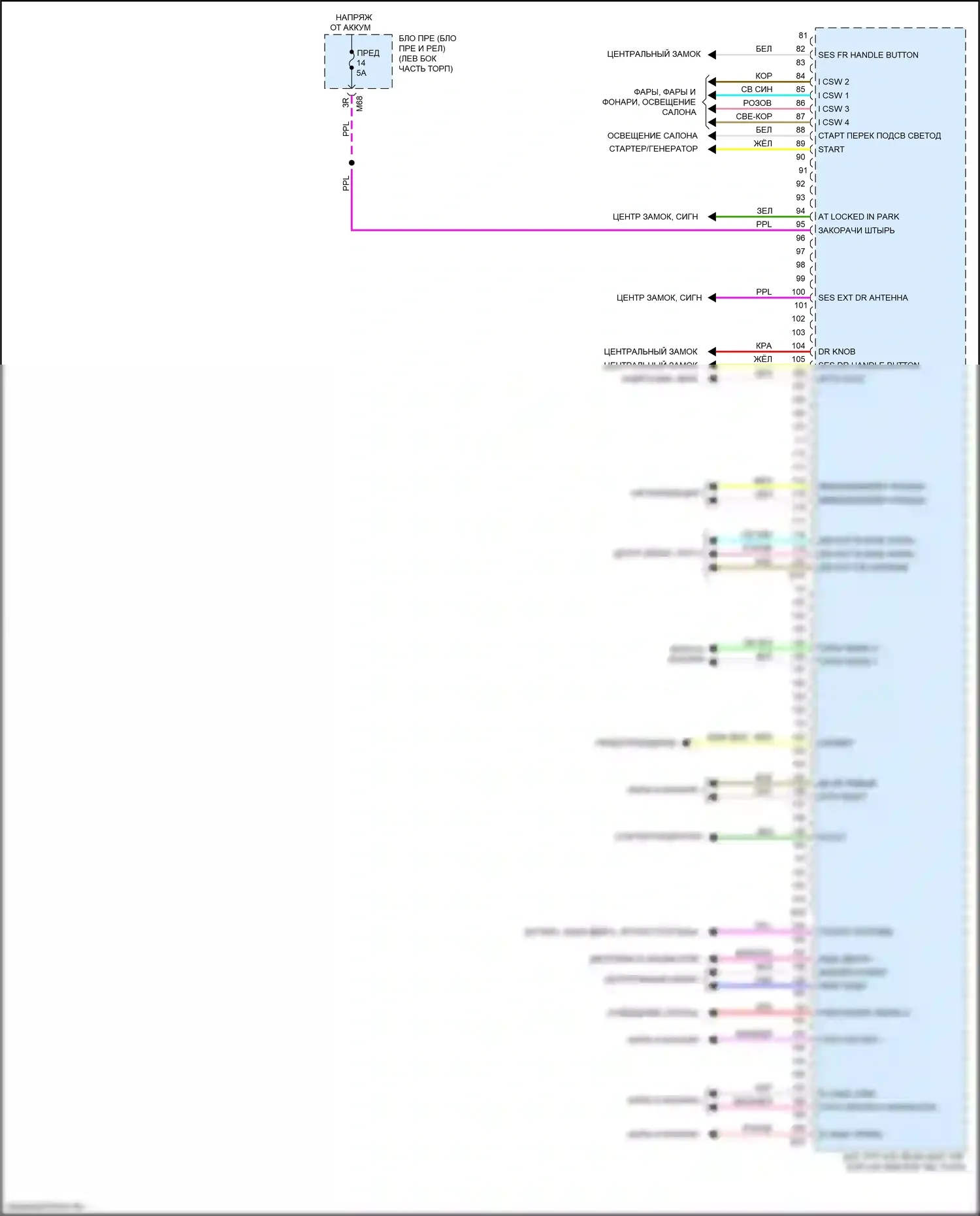 Rogue Nissan II рестайлинг (2016-2020): Электросхема блоков управления кузовом, с интеллектуальным ключом (2 из 2) 