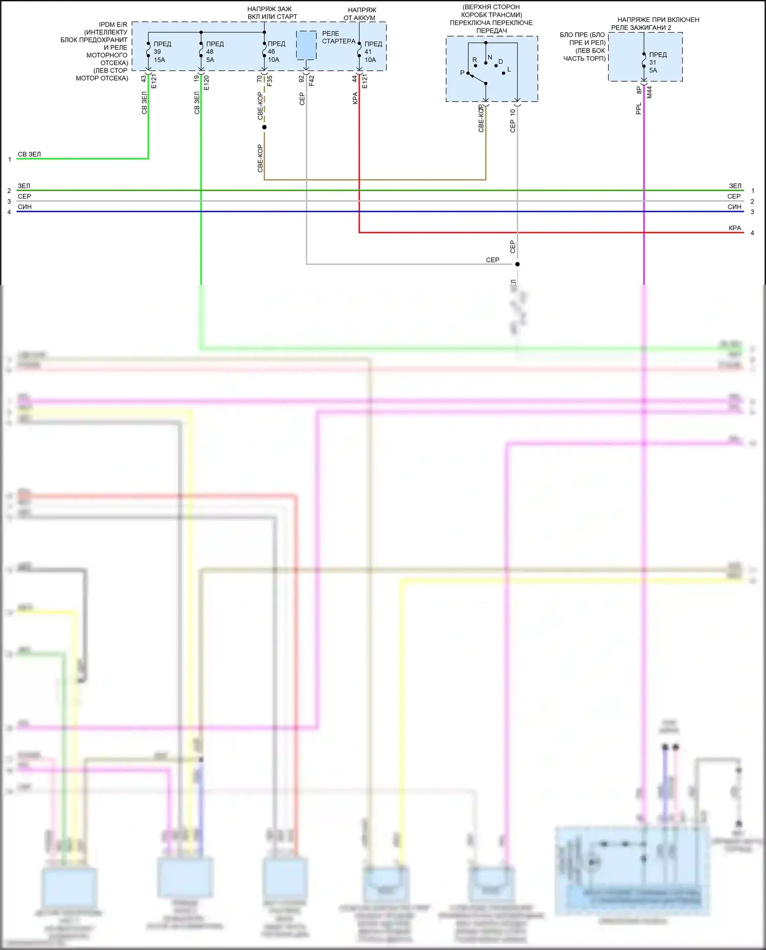 Rogue Nissan II рестайлинг (2016-2020): Электросхема двигателя 2.5l (2 из 4) 