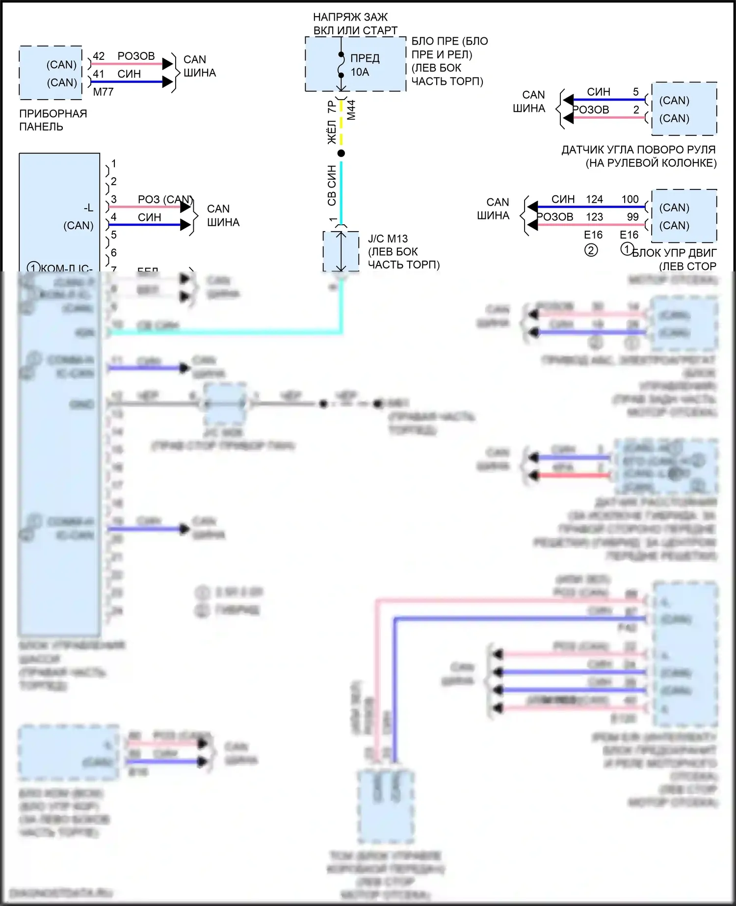 Rogue Nissan II рестайлинг (2016-2020): Электросхема электронной подвески 