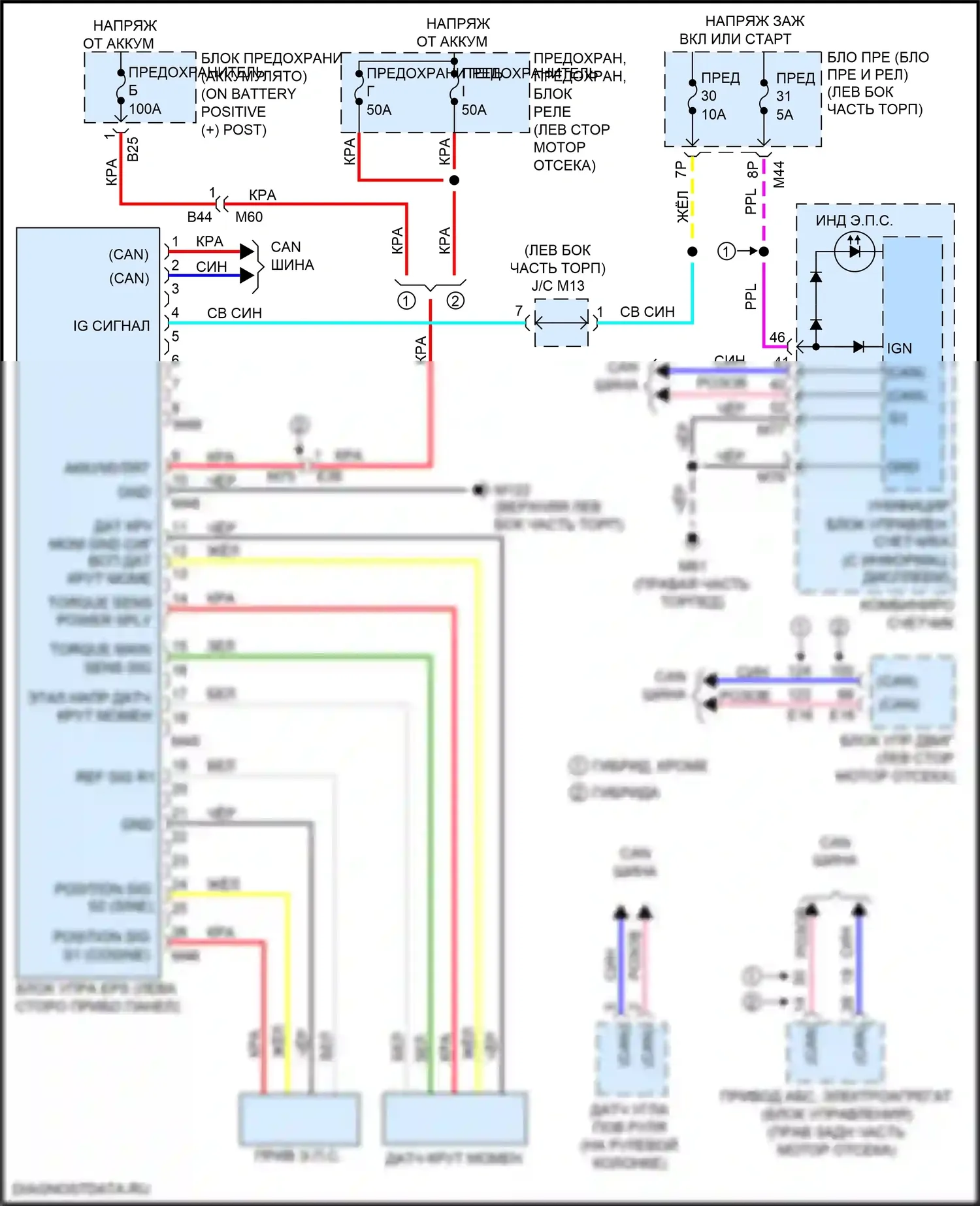 Rogue Nissan II рестайлинг (2016-2020): Электросхема электроусилителя руля 