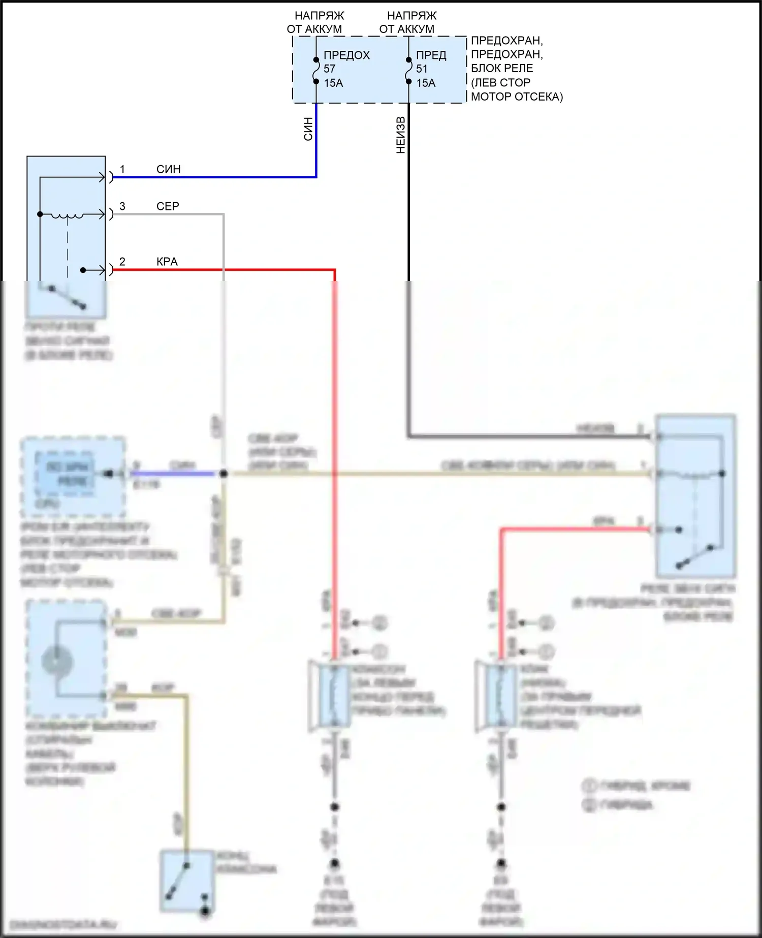 Rogue Nissan II рестайлинг (2016-2020): Электросхема клаксона 