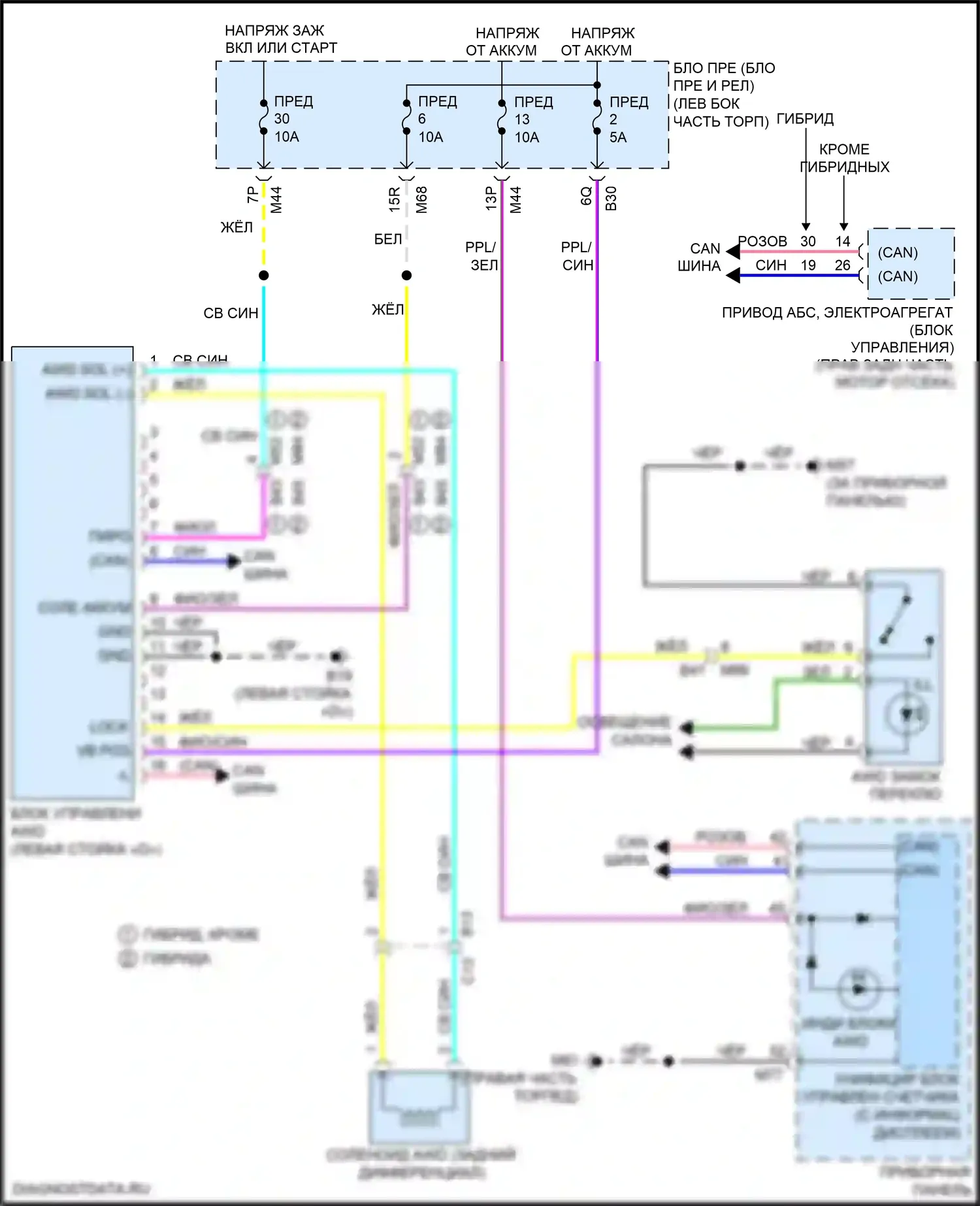 Rogue Nissan II рестайлинг (2016-2020): 2.0л гибрид, awd электросхема 