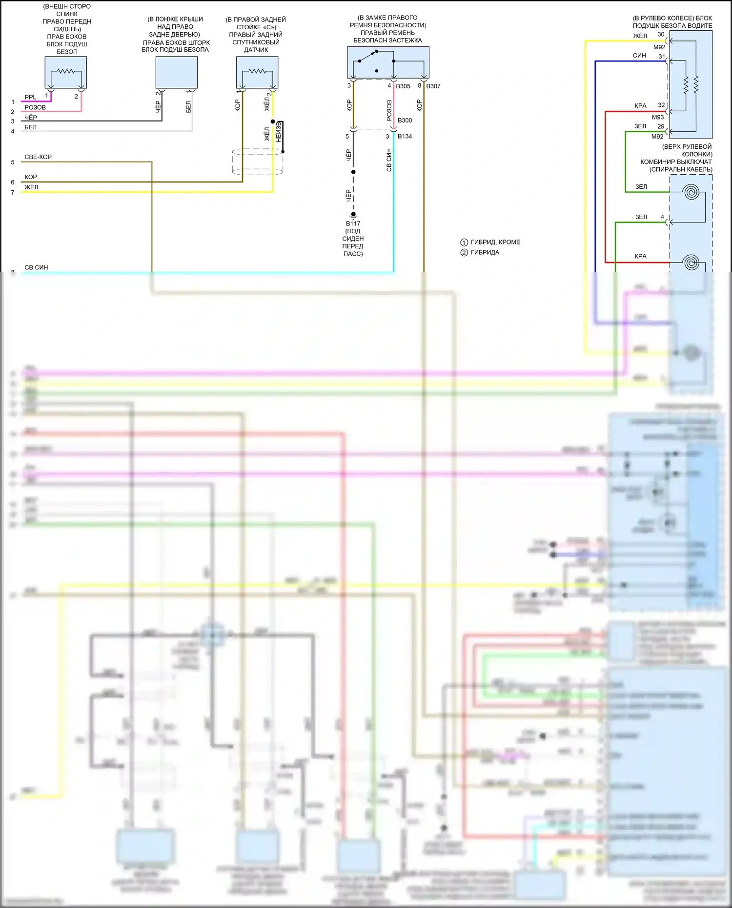 Rogue Nissan II рестайлинг (2016-2020): Электросхема подушек безопасности (2 из 2) 