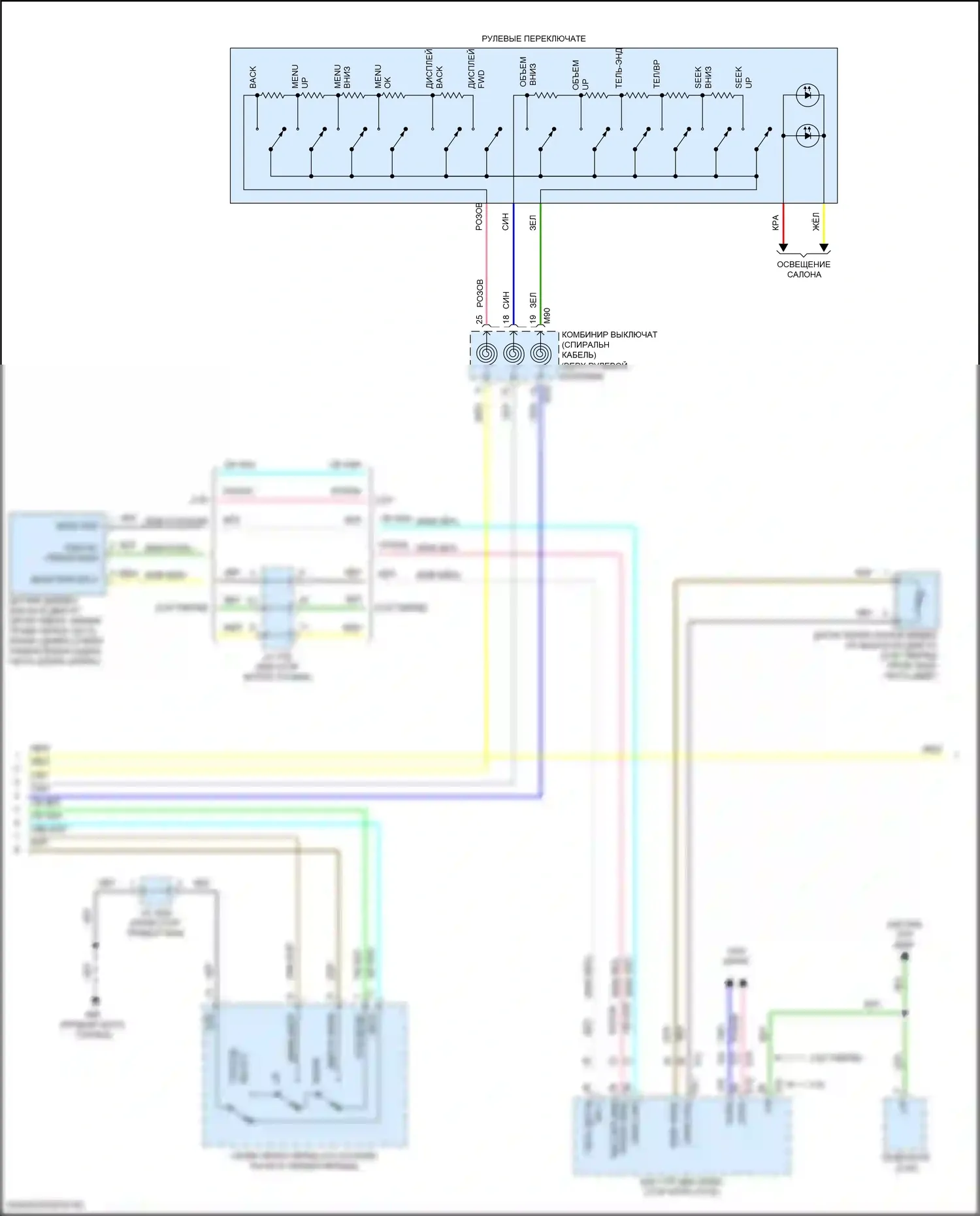 Rogue Nissan II рестайлинг (2016-2020): Электросхема приборной панели (2 из 3) 