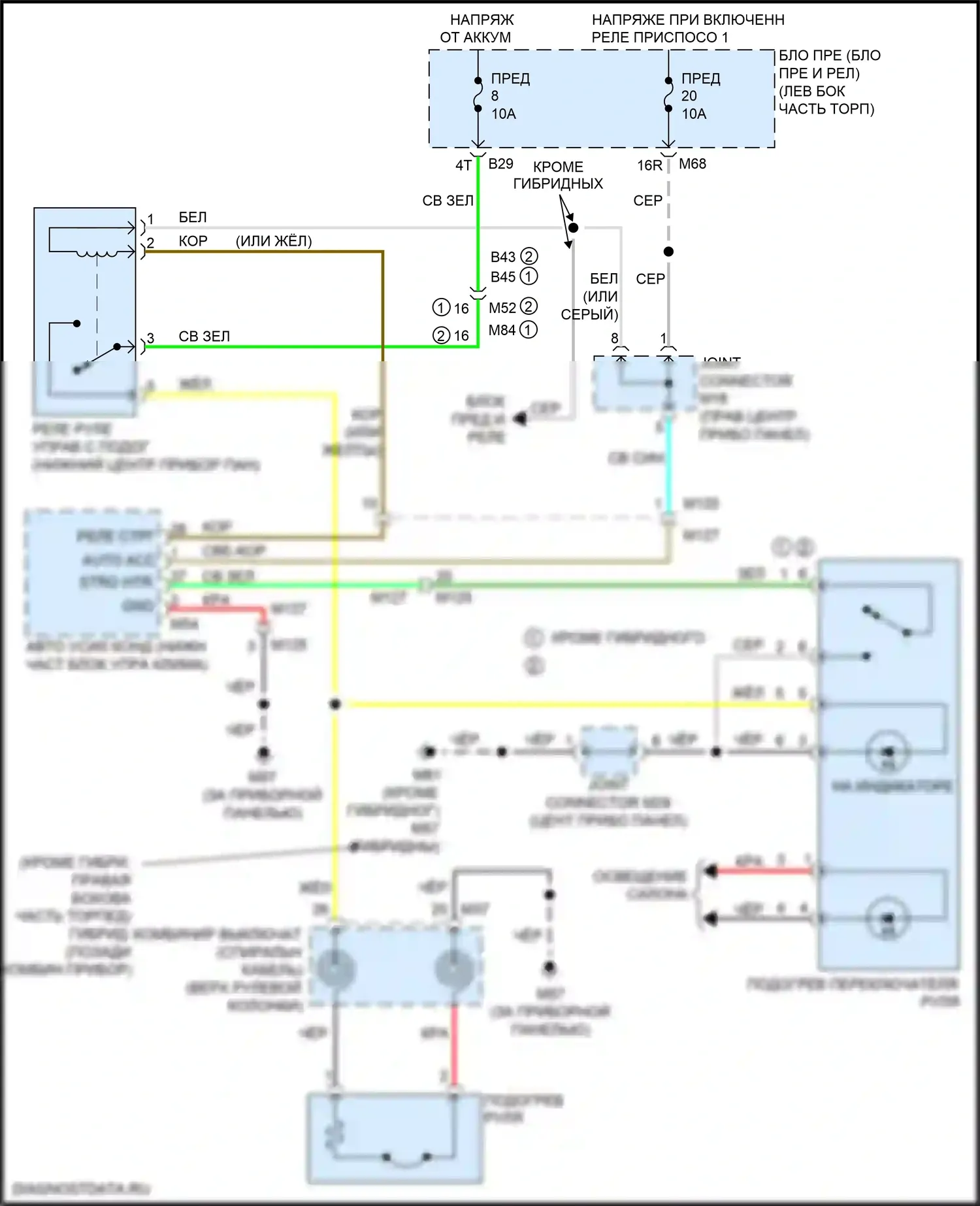 Rogue Nissan II рестайлинг (2016-2020): Электросхема рулевого колеса с подогревом 