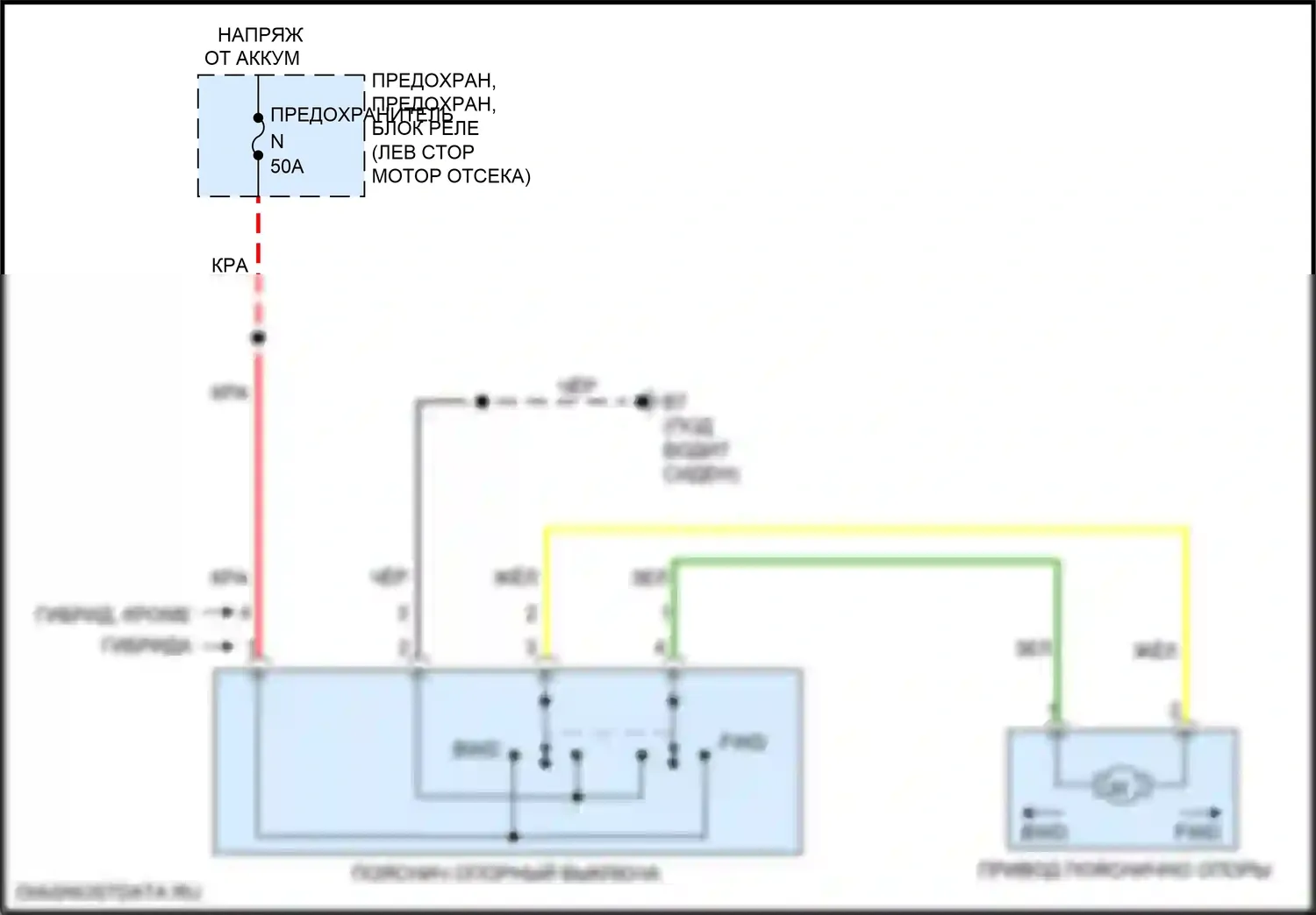 Rogue Nissan II рестайлинг (2016-2020): Поясничная электросхема 