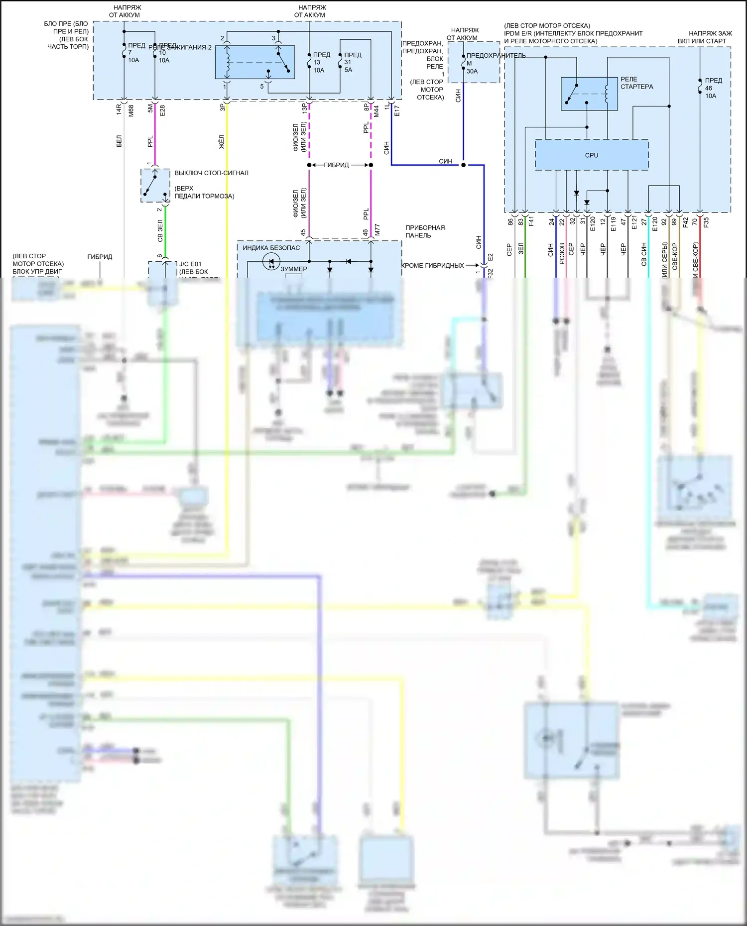 Rogue Nissan II рестайлинг (2016-2020): Электросхема иммобилайзера, с интеллектуальным ключевым блоком 