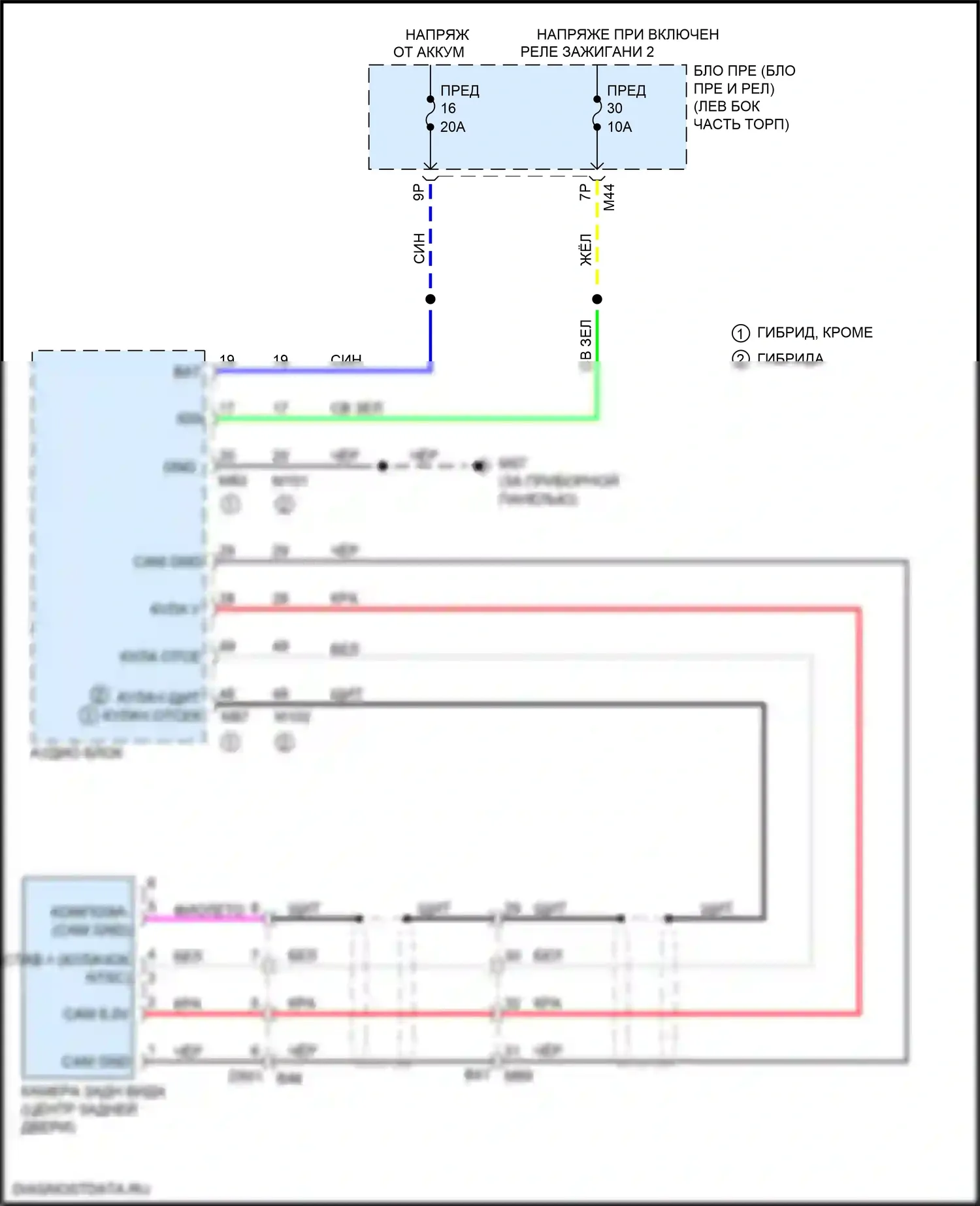 Rogue Nissan II рестайлинг (2016-2020): Электросхема камеры заднего вида 