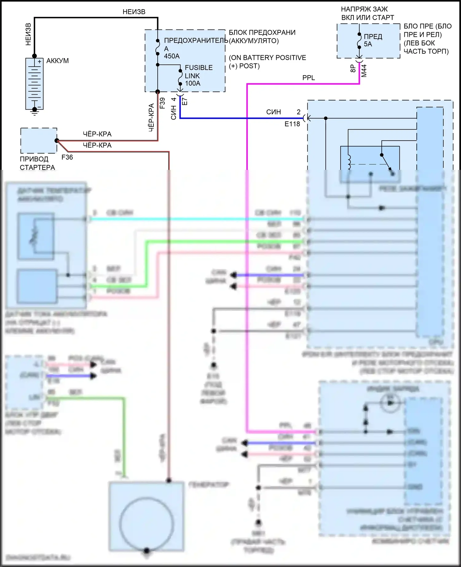 Rogue Nissan II рестайлинг (2016-2020): Электросхема генератора 