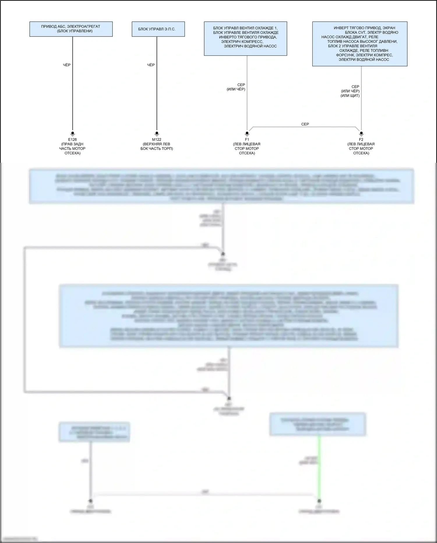 Rogue Nissan II рестайлинг (2016-2020): Электросхема разводки массы, гибридная (2 из 2) 