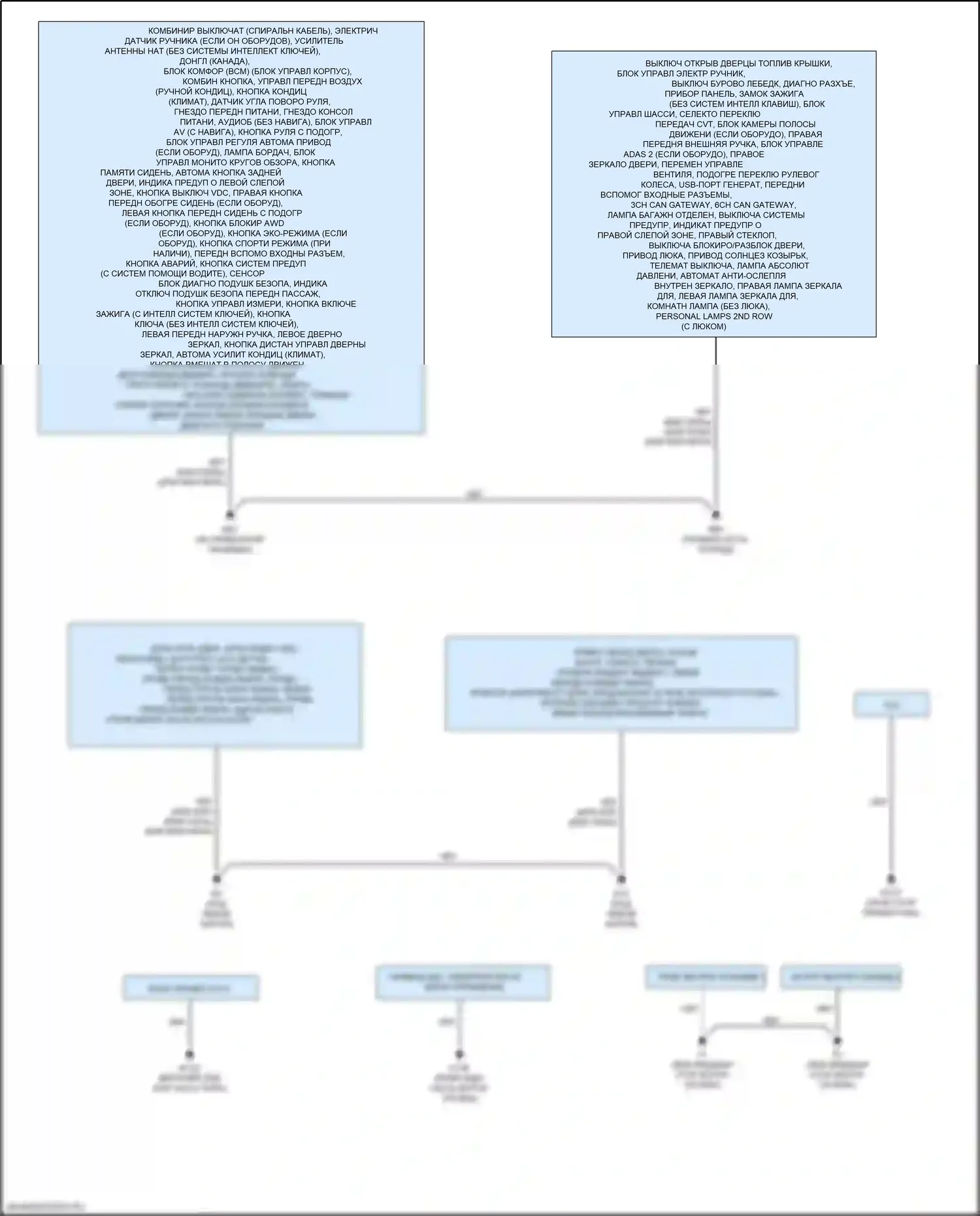 Rogue Nissan II рестайлинг (2016-2020): Электросхема разводки массы, за исключением гибридной (1 из 2) 
