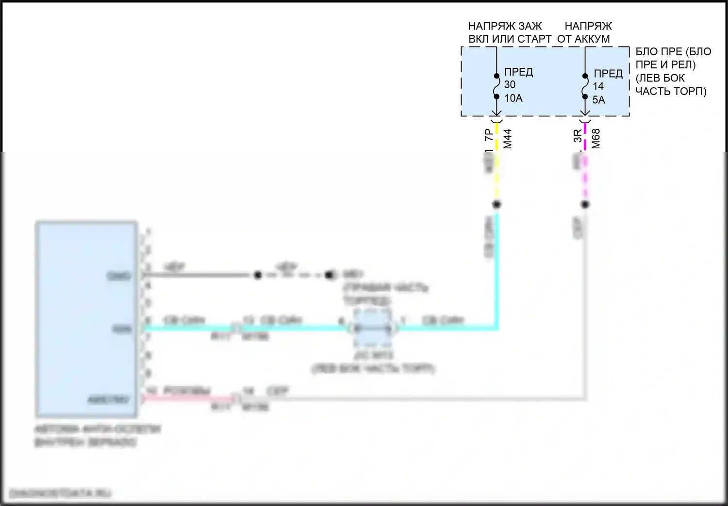 Rogue Nissan II рестайлинг (2016-2020): Автоматическая анти-ослепительная внутри зеркальной электросхемы проводки, с homelink 