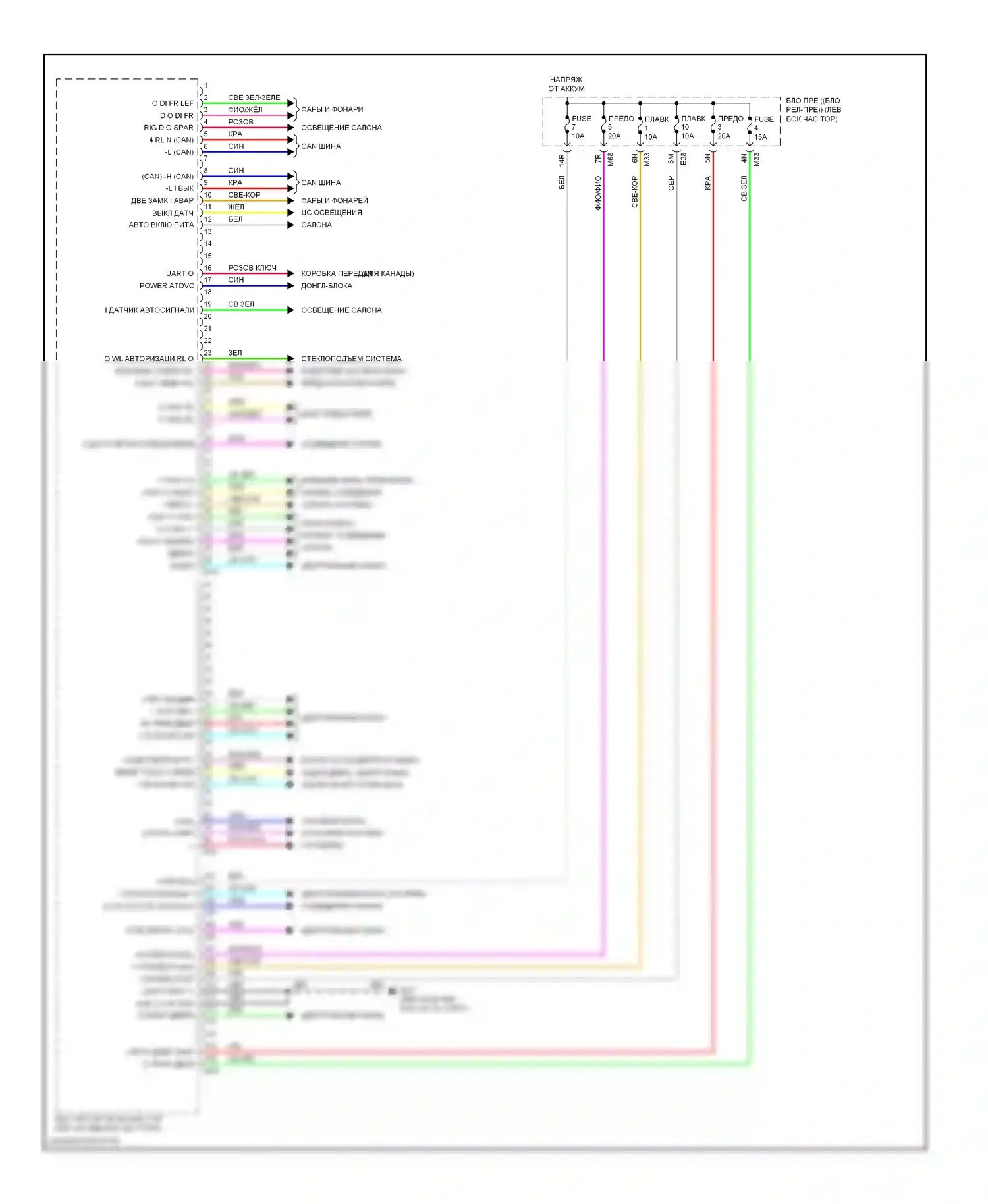Rogue Nissan II (2013-2016): Электросхема блоков управления кузовом, без интеллектуального ключа (1 из 2) 