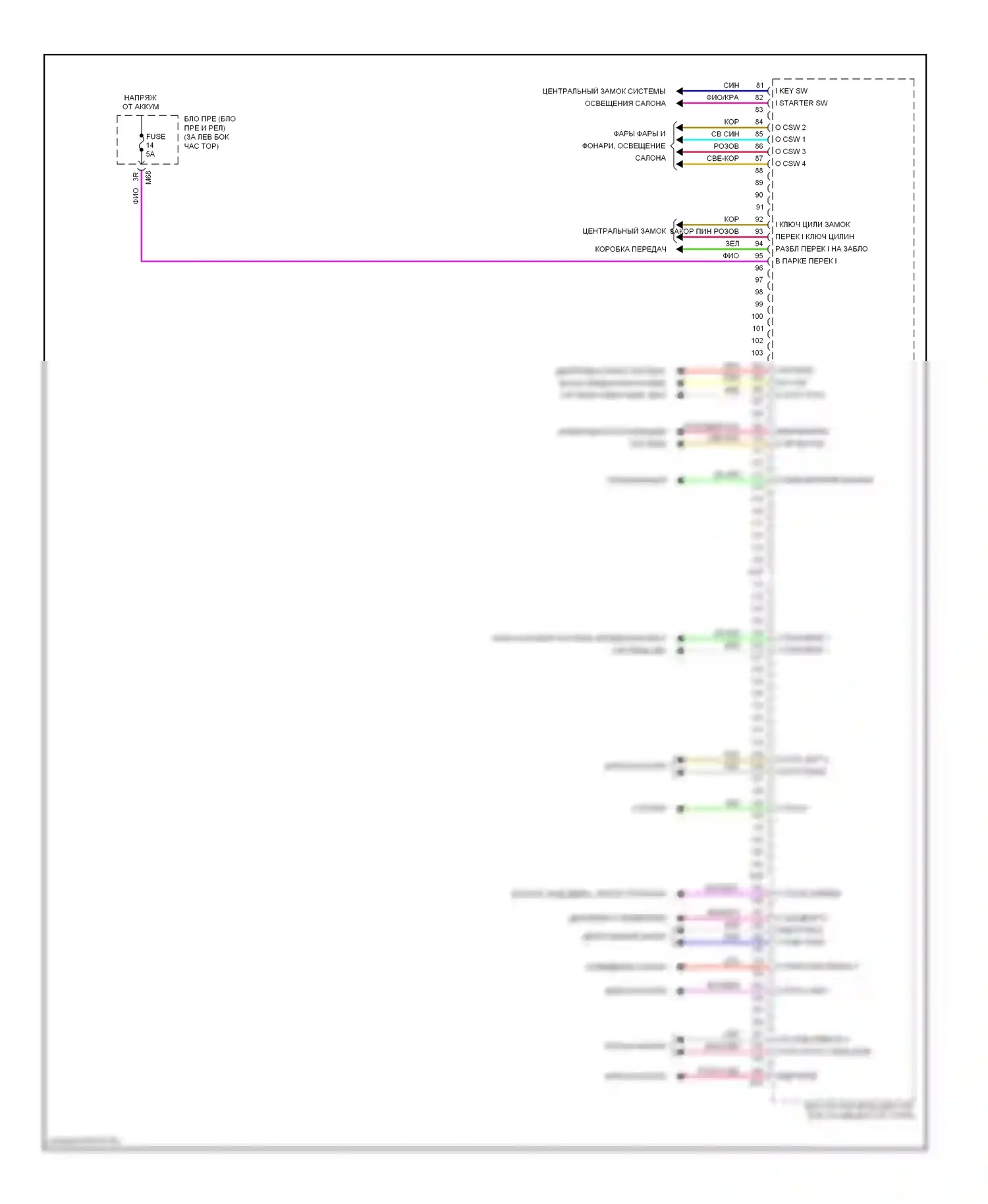 Rogue Nissan II (2013-2016): Электросхема блоков управления кузовом, без интеллектуального ключа (2 из 2) 
