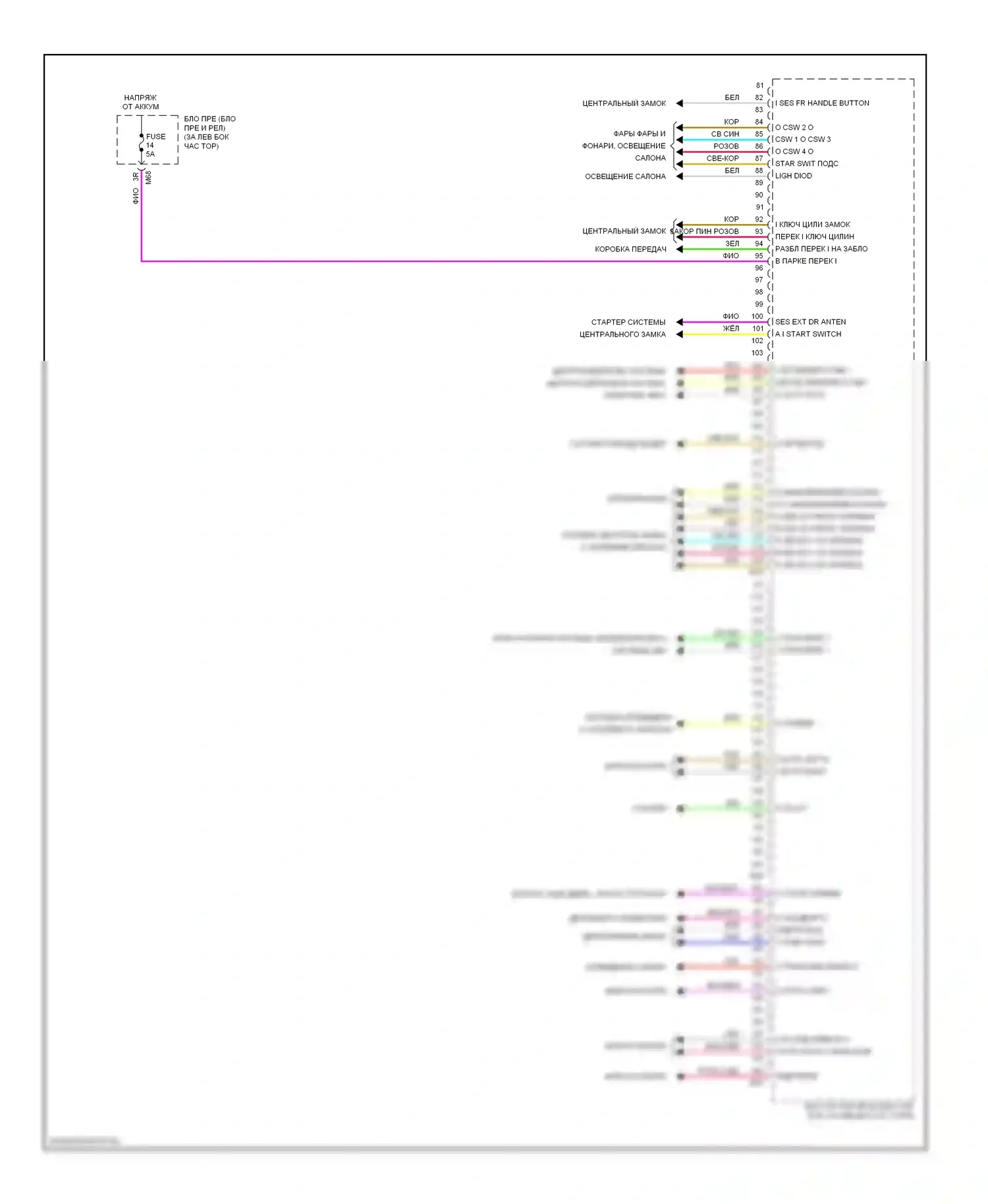 Rogue Nissan II (2013-2016): Электросхема блоков управления кузовом, с интеллектуальным ключом (2 из 2) 