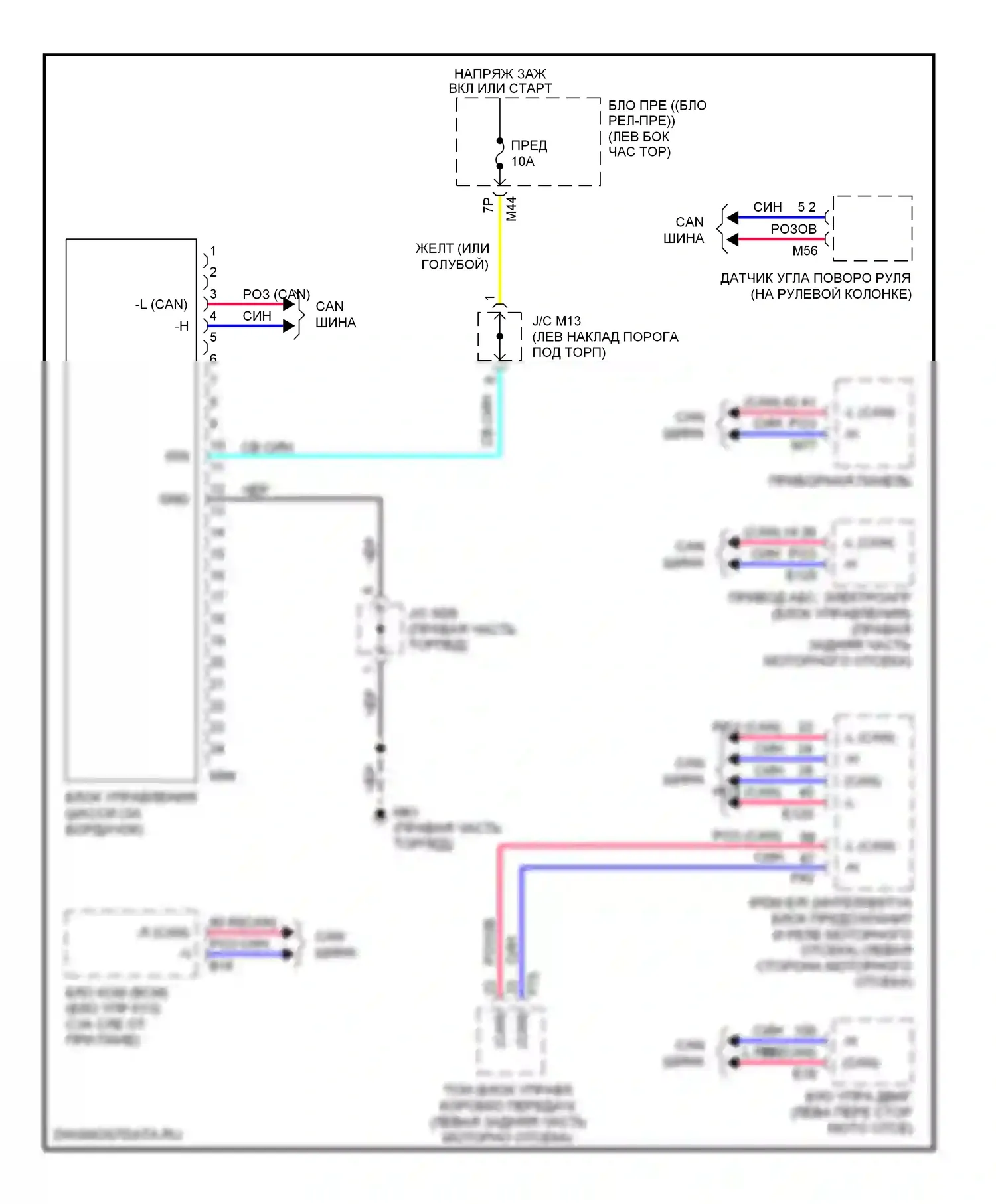 Rogue Nissan II (2013-2016): Электросхема электронной подвески 