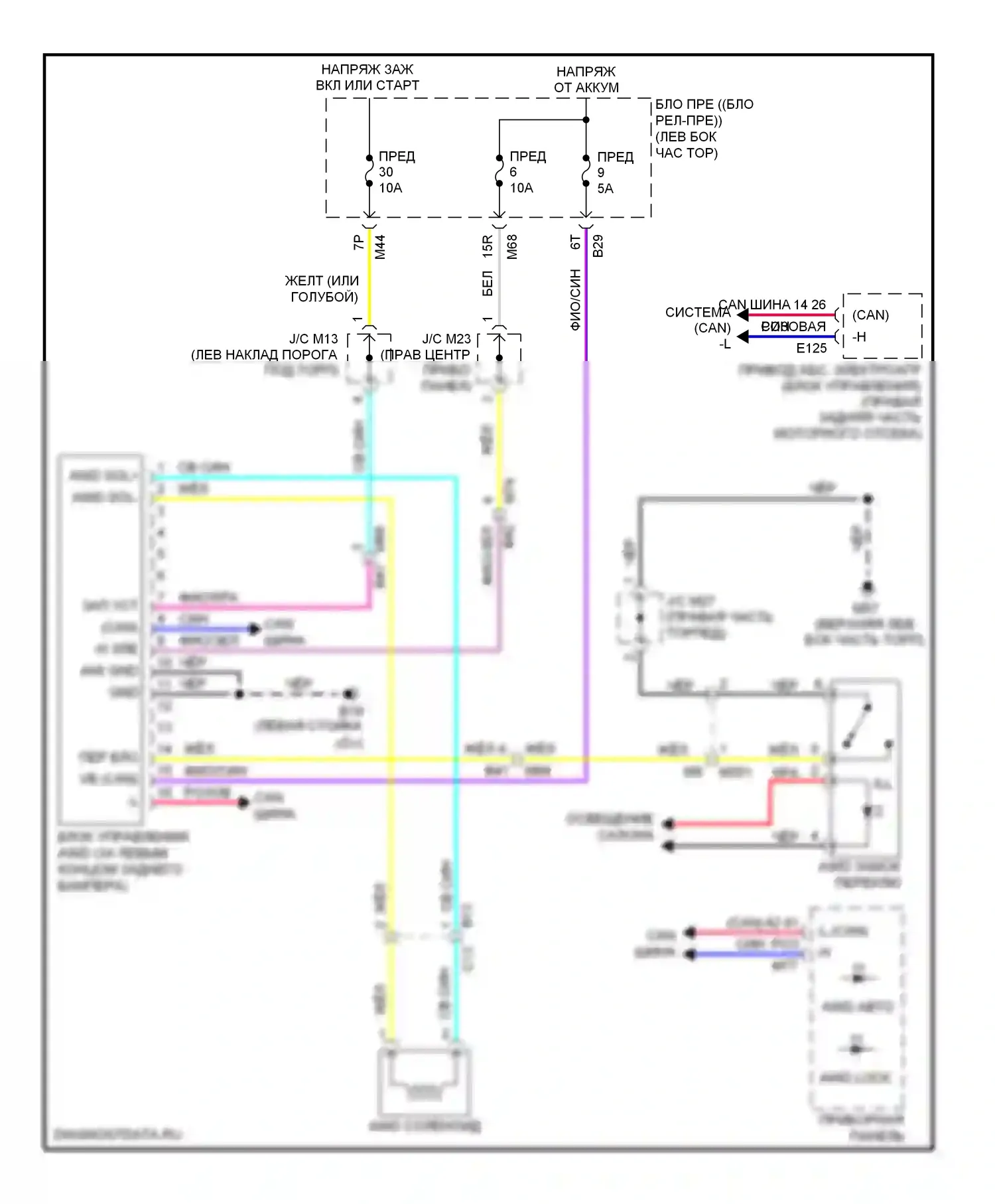 Rogue Nissan II (2013-2016): Электросхема awd 