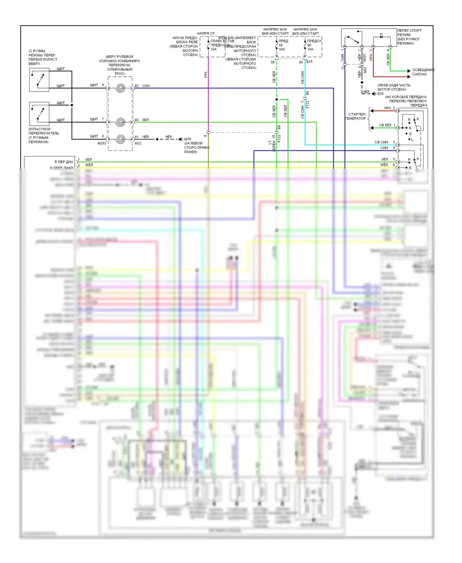 Rogue Nissan II (2013-2016): Электросхема cvt 