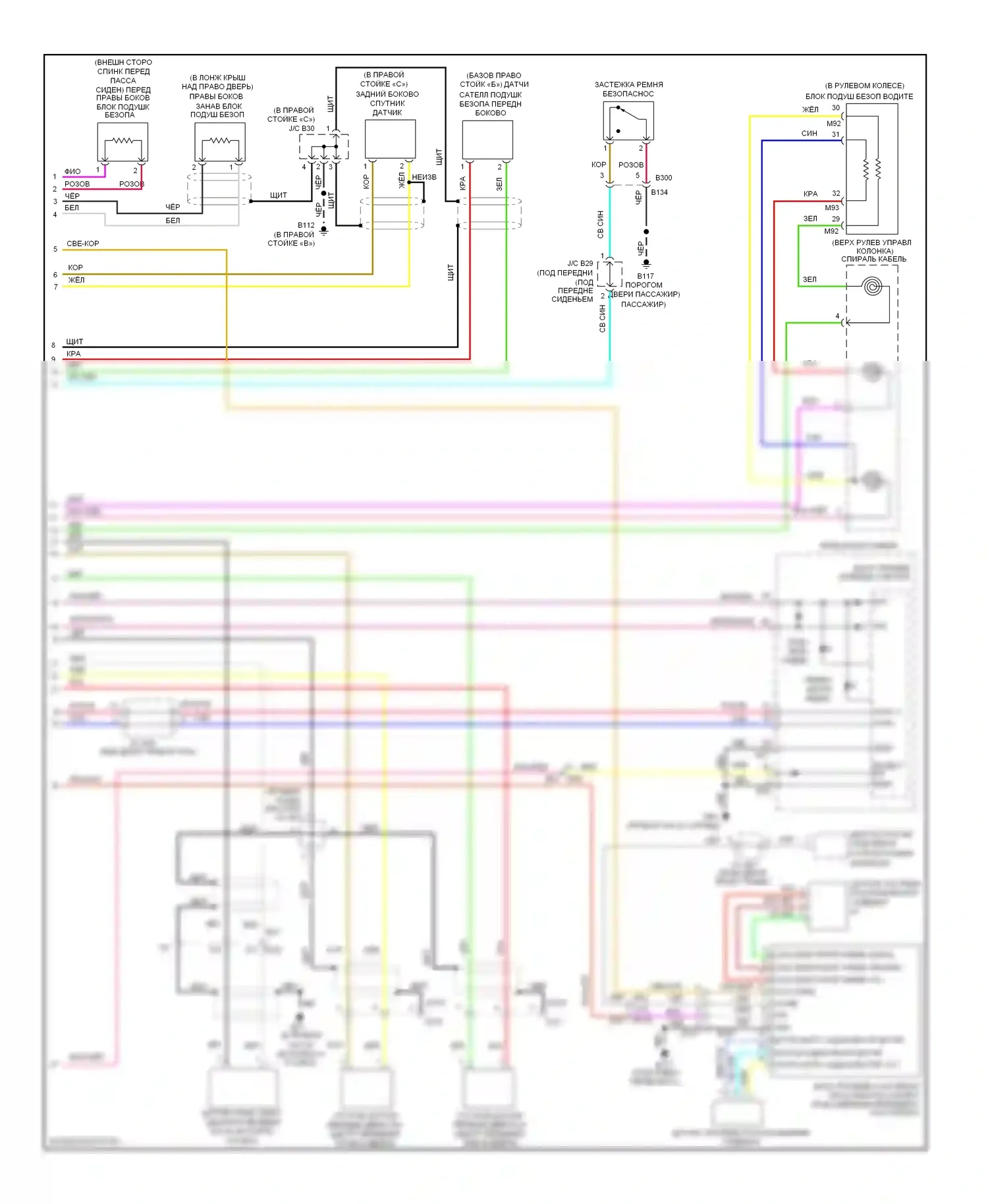 Rogue Nissan II (2013-2016): Электросхема подушек безопасности (2 из 2) 