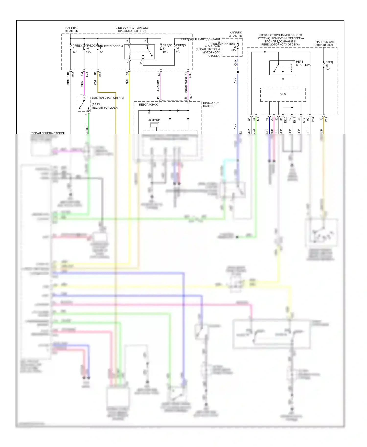 Rogue Nissan II (2013-2016): Электросхема иммобилайзера, без блока интеллектуальных ключей 
