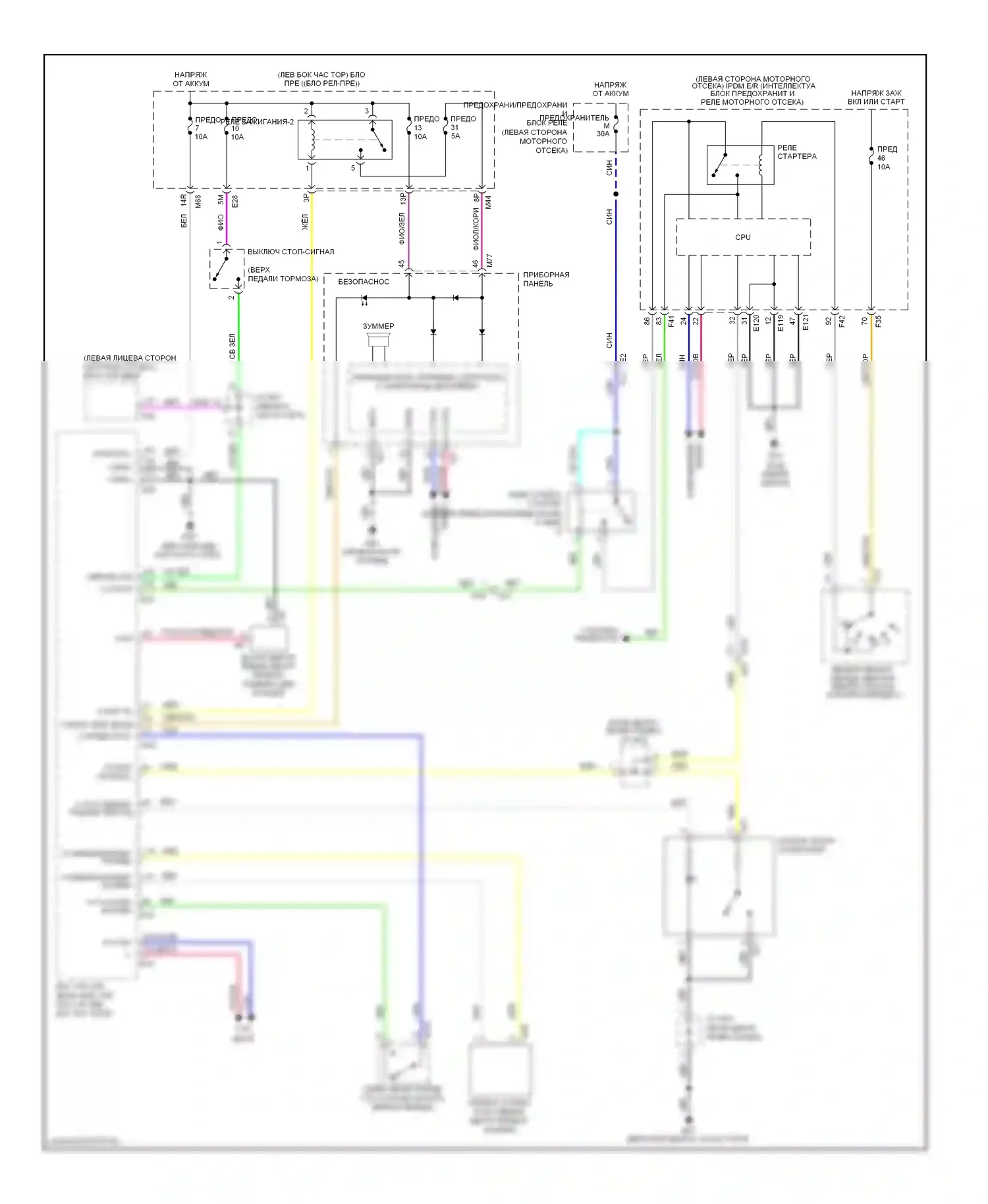 Rogue Nissan II (2013-2016): Электросхема иммобилайзера, с интеллектуальным ключевым блоком 