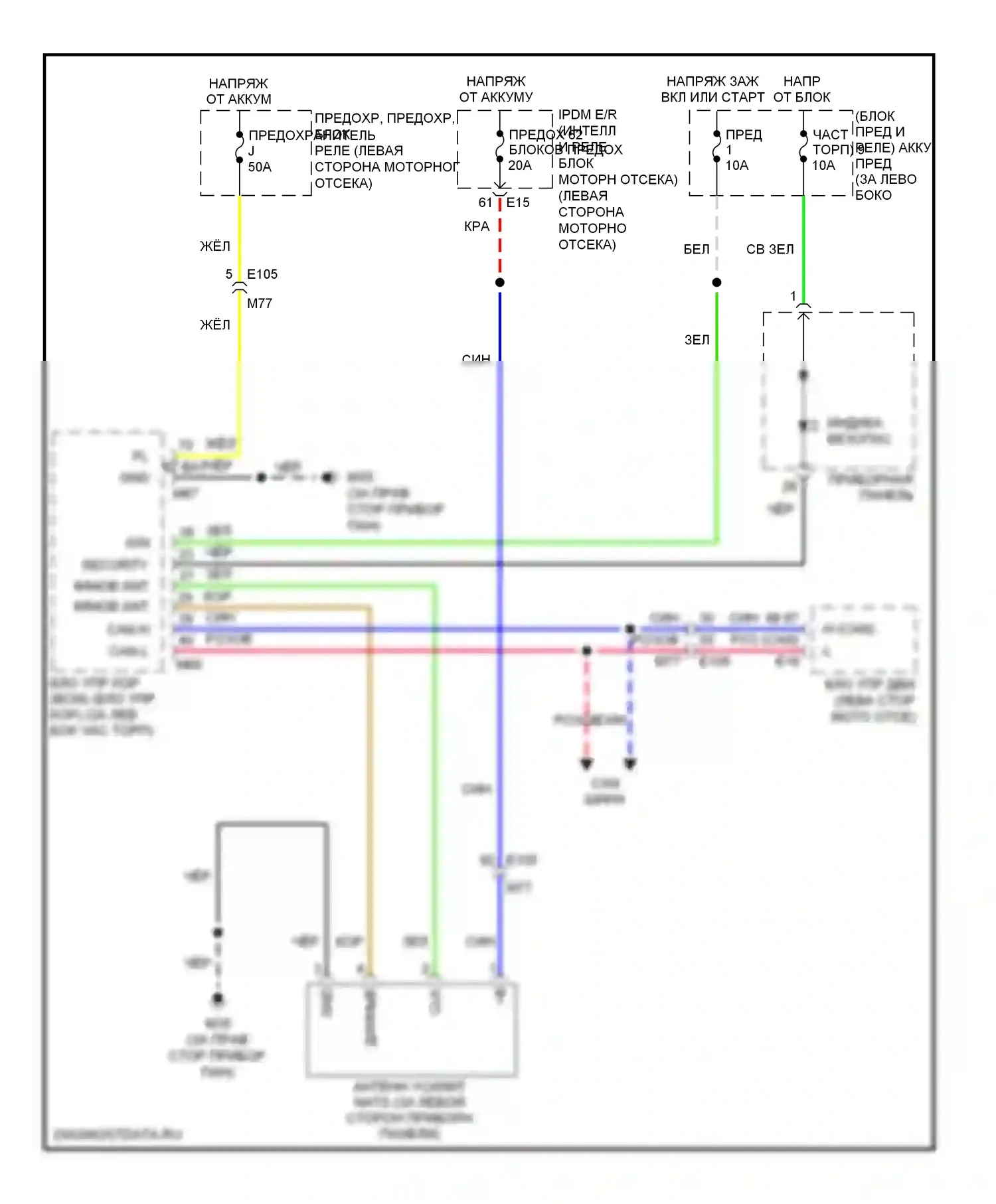 Rogue Nissan II (2013-2016): Электросхема иммобилайзера 