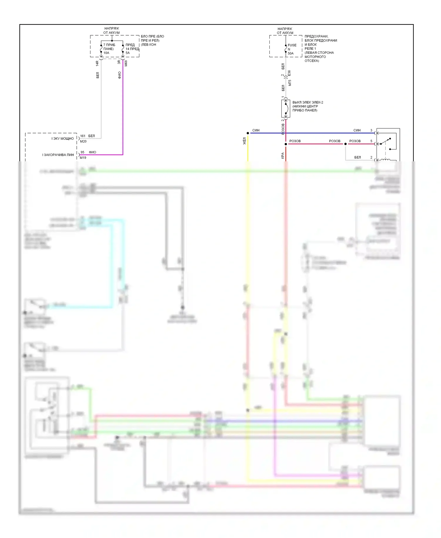 Rogue Nissan II (2013-2016): Электросхема складной крыши/люка 