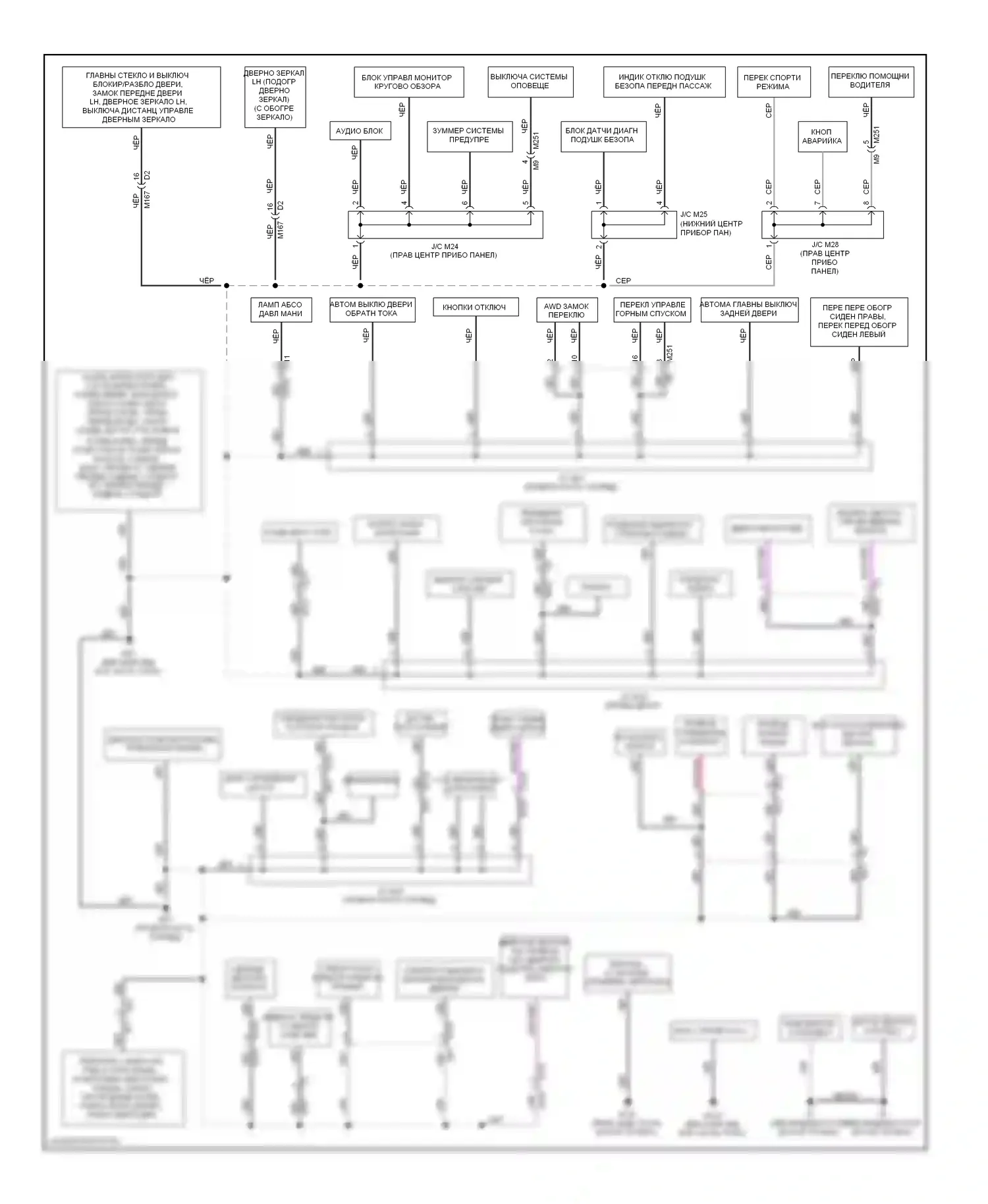 Rogue Nissan II (2013-2016): Электросхема разводки массы (1 из 2) 
