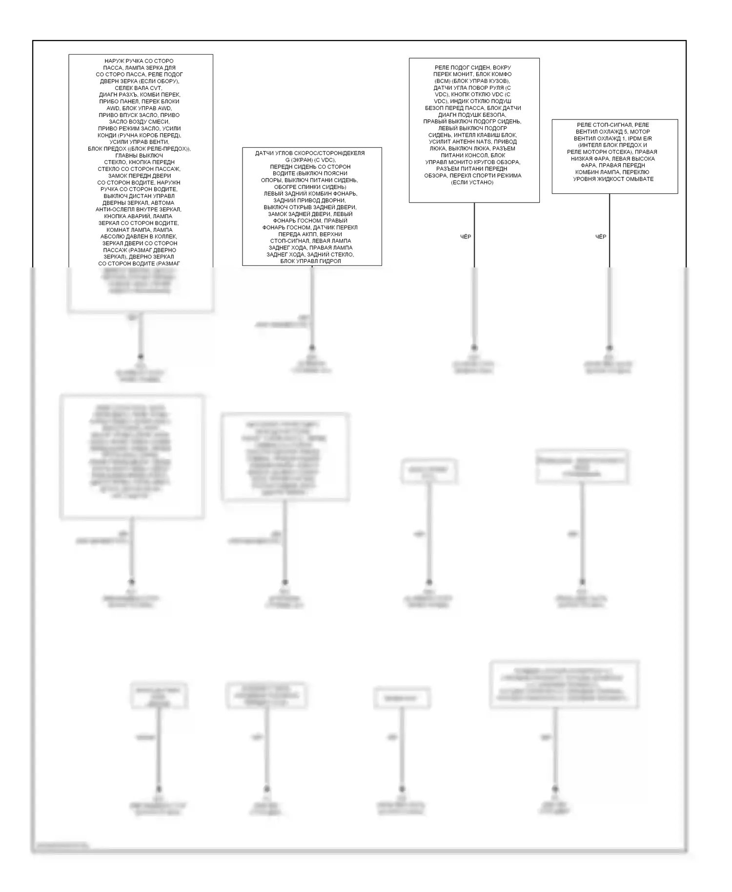 Rogue Nissan II (2013-2016): Электросхема точек подключения масс 