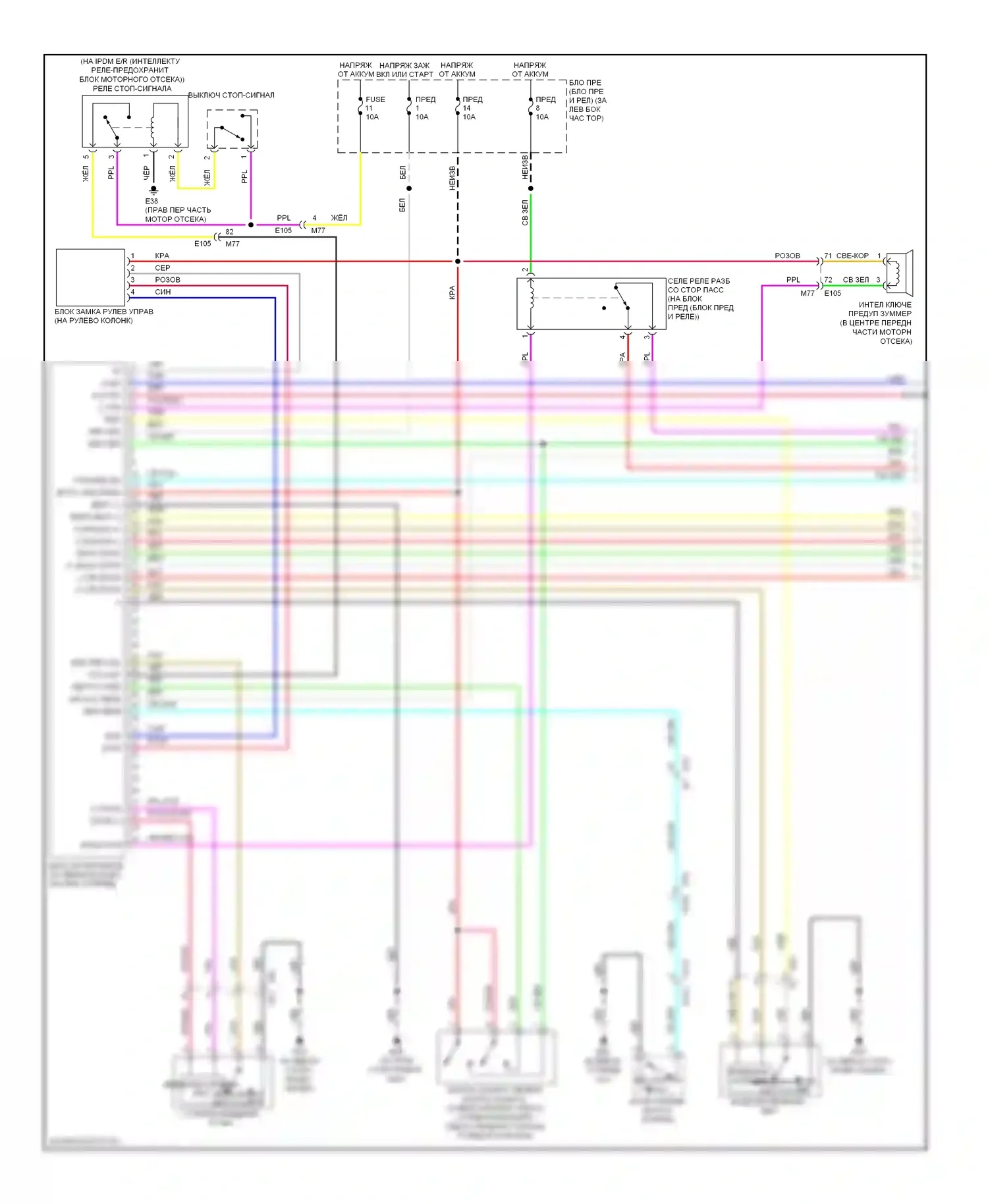 Rogue Nissan II (2013-2016): Электросхема центрального замка с интеллектуальным ключом (1 из 3) 