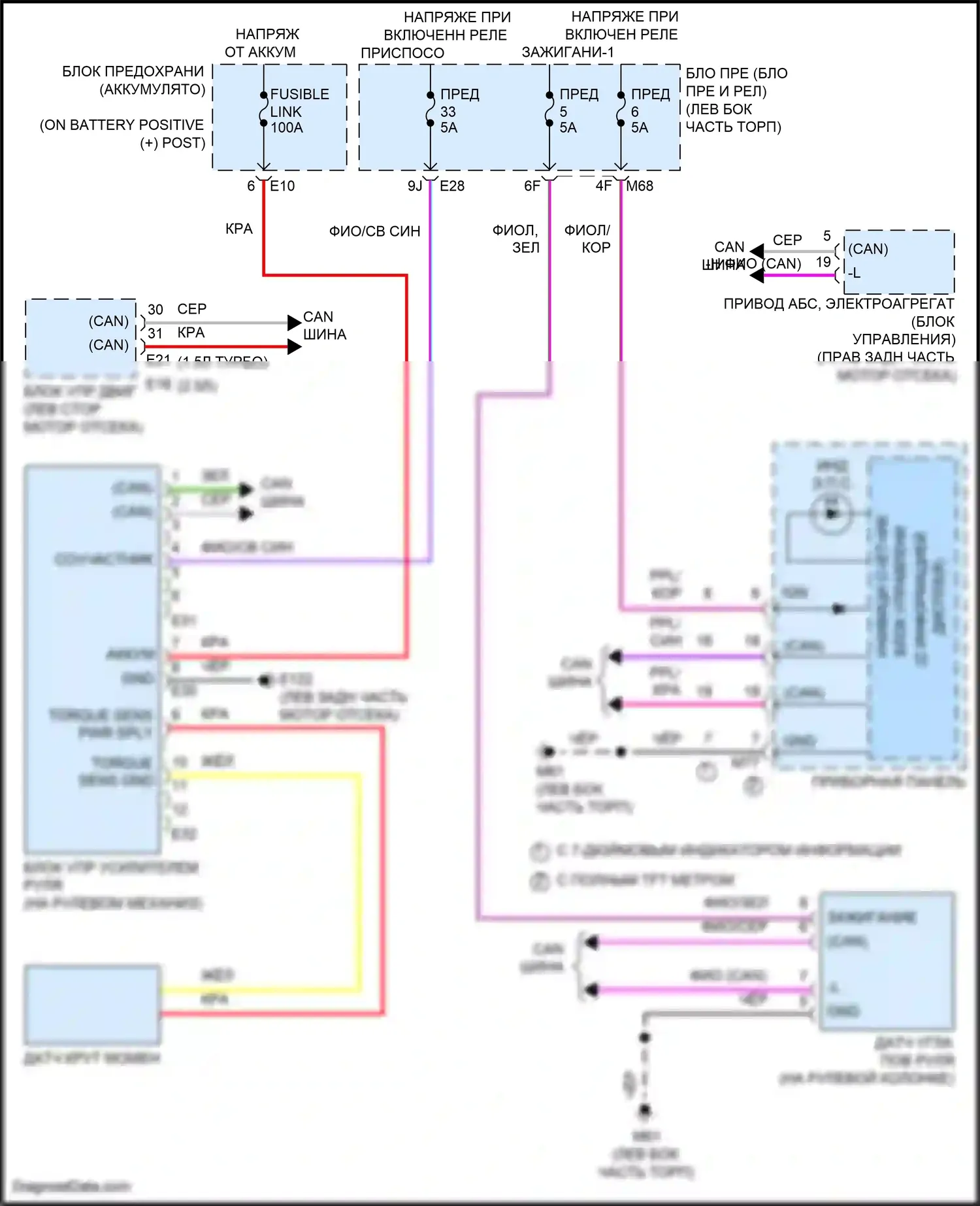 Rogue Nissan III (2020-2024): Электросхема электроусилителя руля 