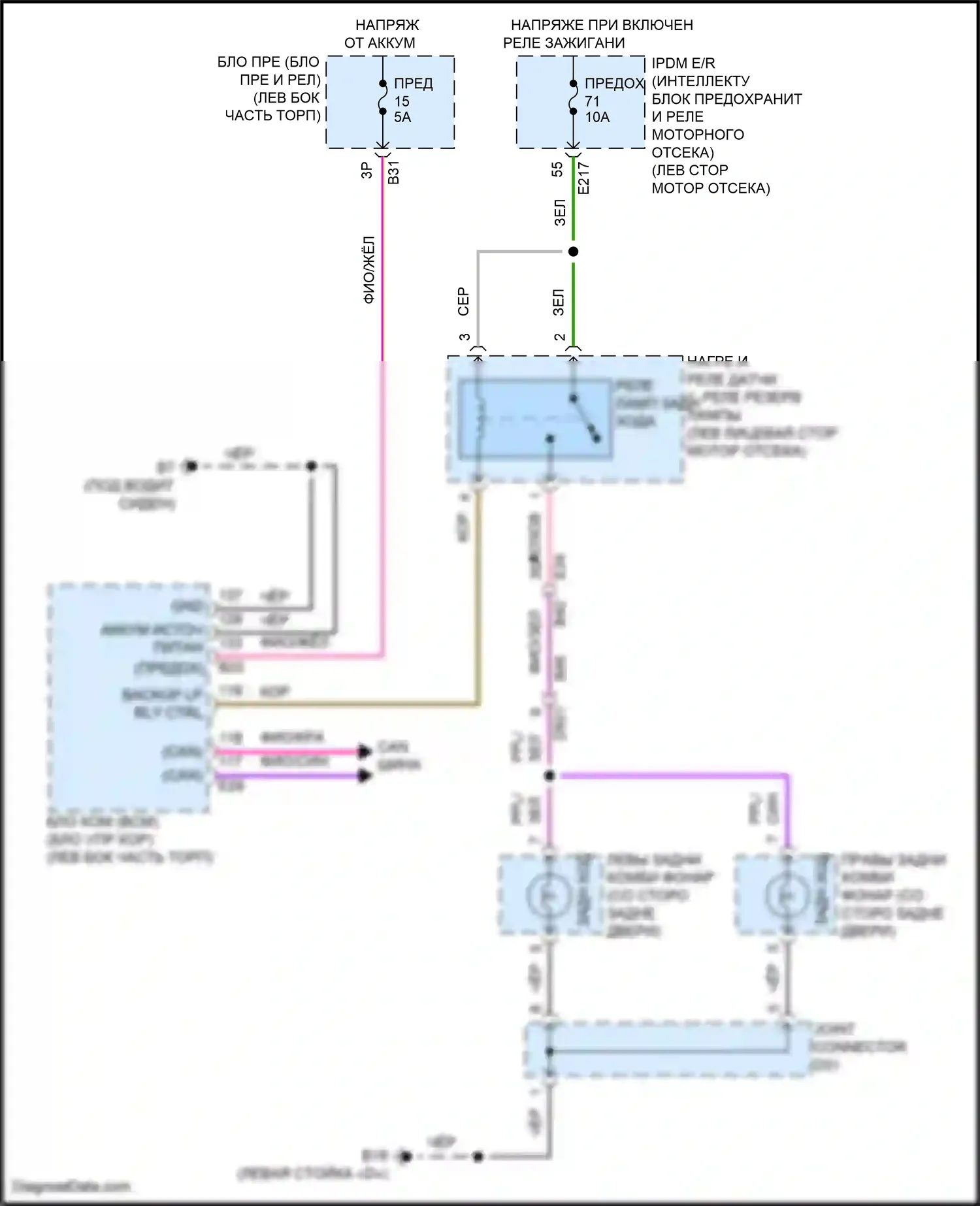 Rogue Nissan III (2020-2024): Электросхема фонарей заднего хода 