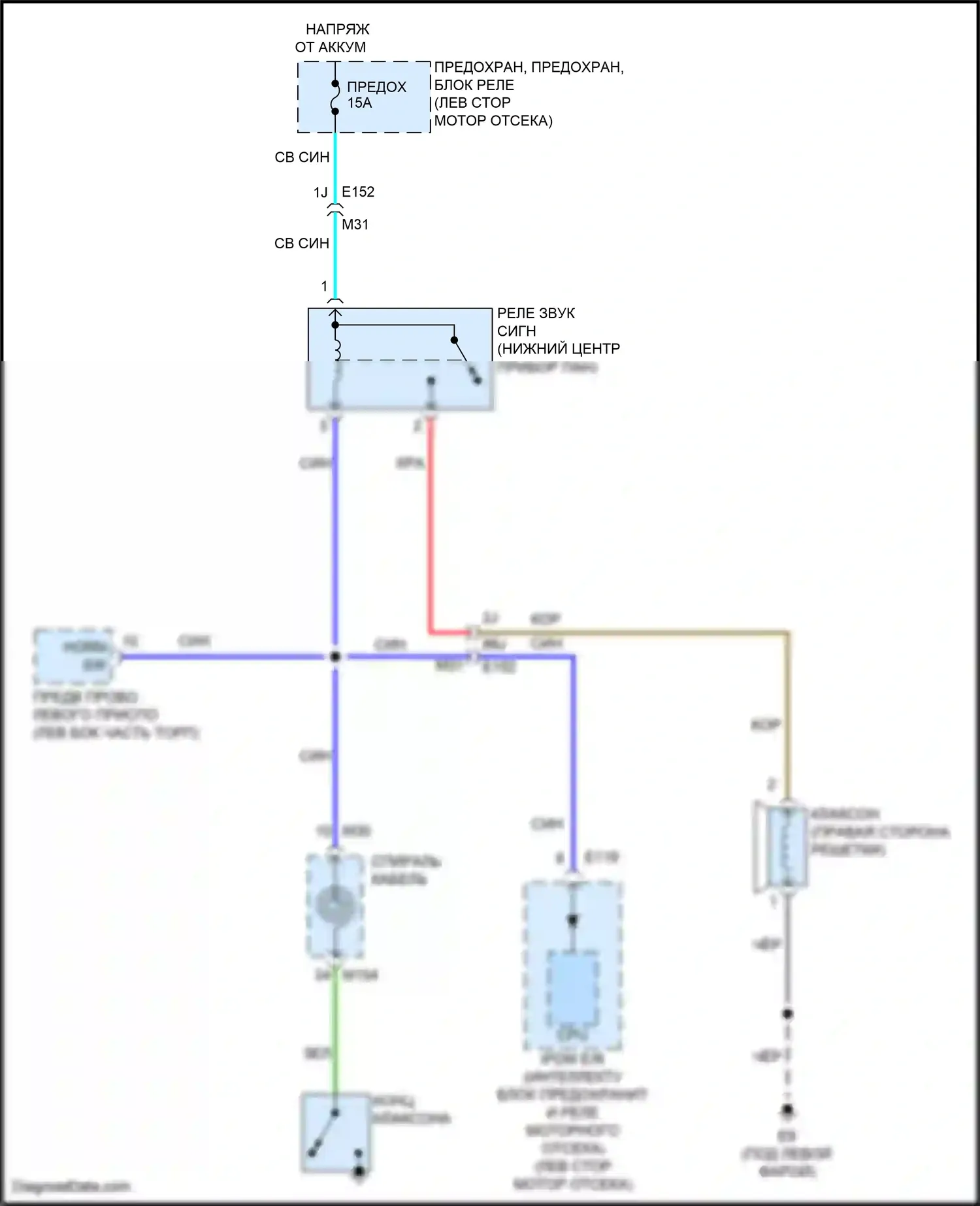 Rogue Nissan III (2020-2024): Электросхема клаксона 