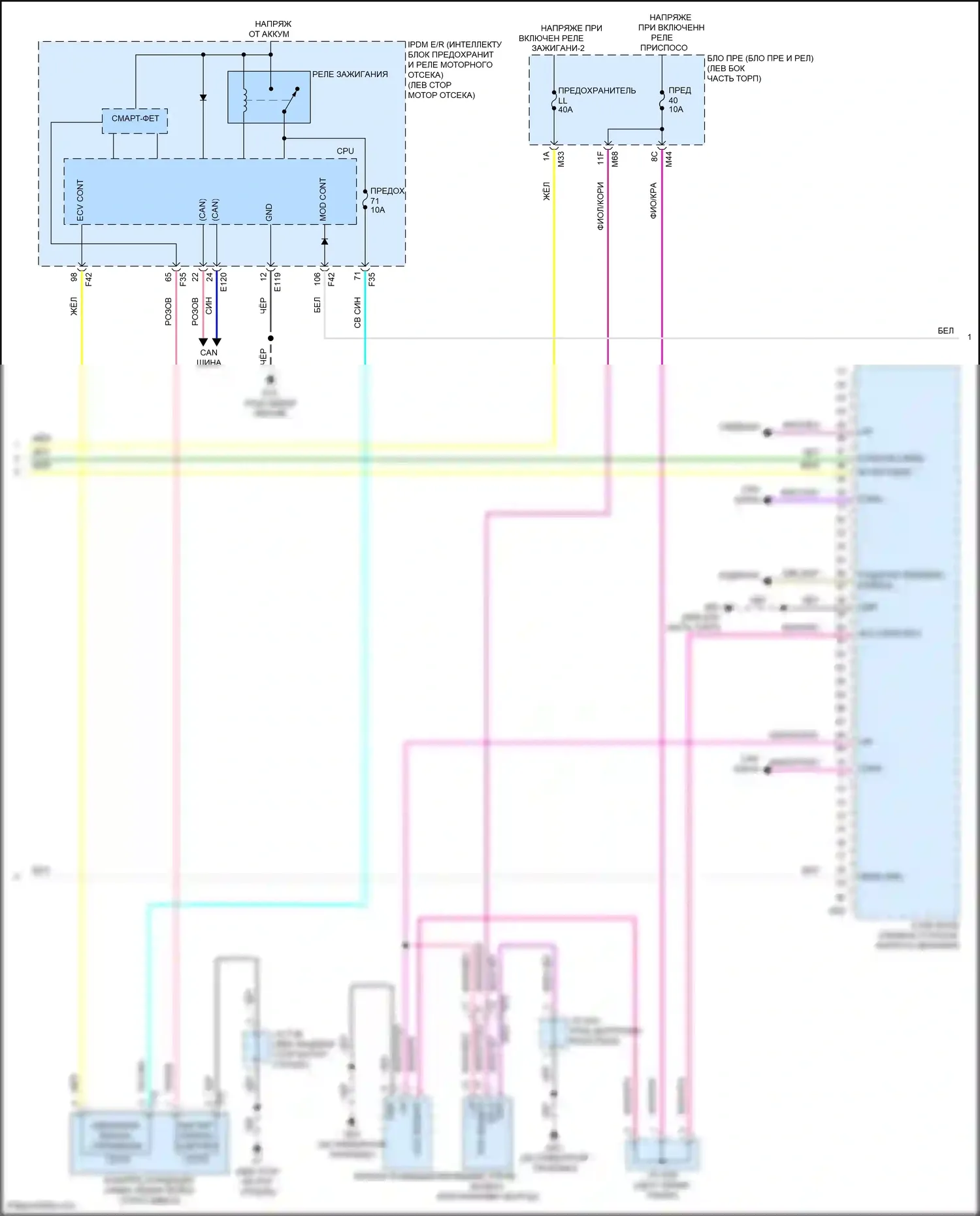 Rogue Nissan III (2020-2024): 1.5л турбо, автоматическая электросхема кондиционера (3 из 4) 