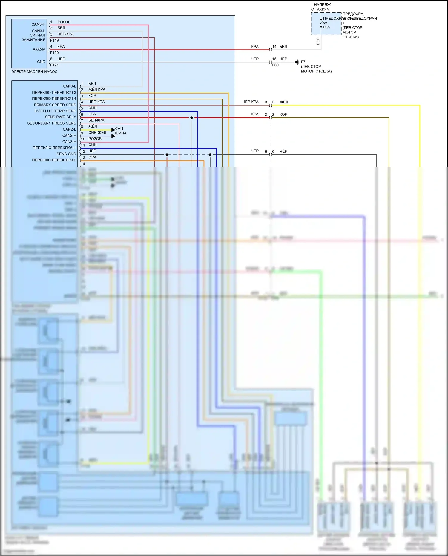 Rogue Nissan III (2020-2024): 1,5л турбо, автоматическая электросхема коробки передач (1 из 2) 