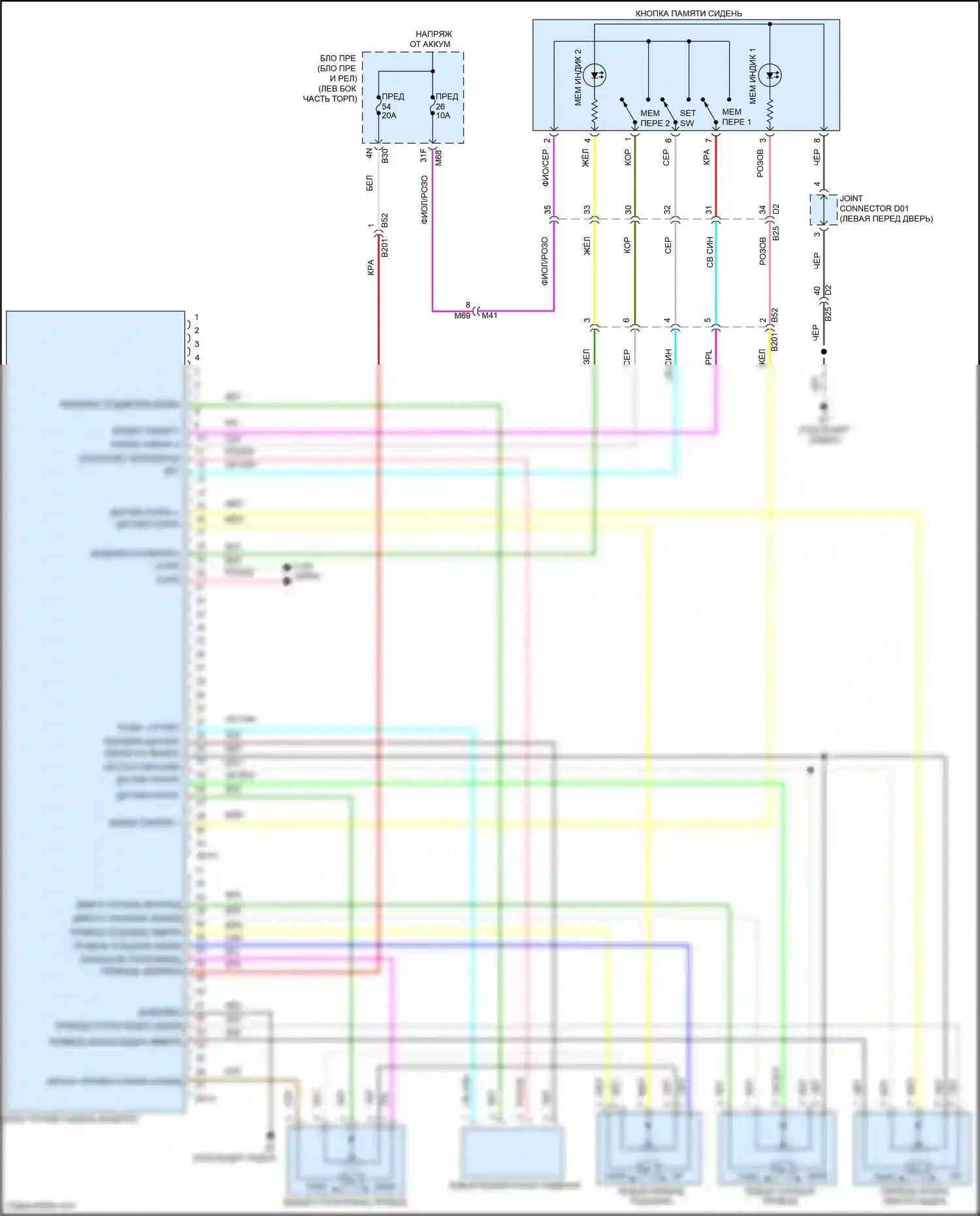 Rogue Nissan III (2020-2024): Электросхема сиденья памяти 