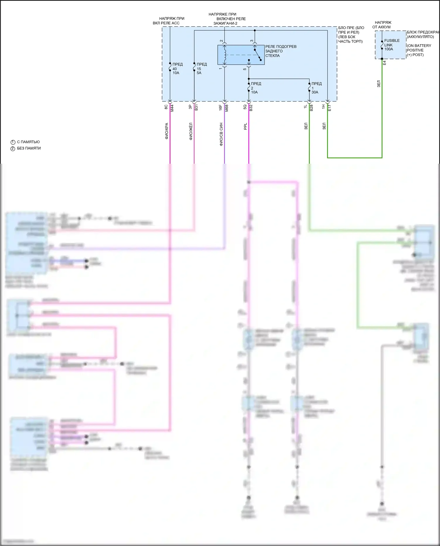 Rogue Nissan III (2020-2024): Электросхема подогрева стекол 